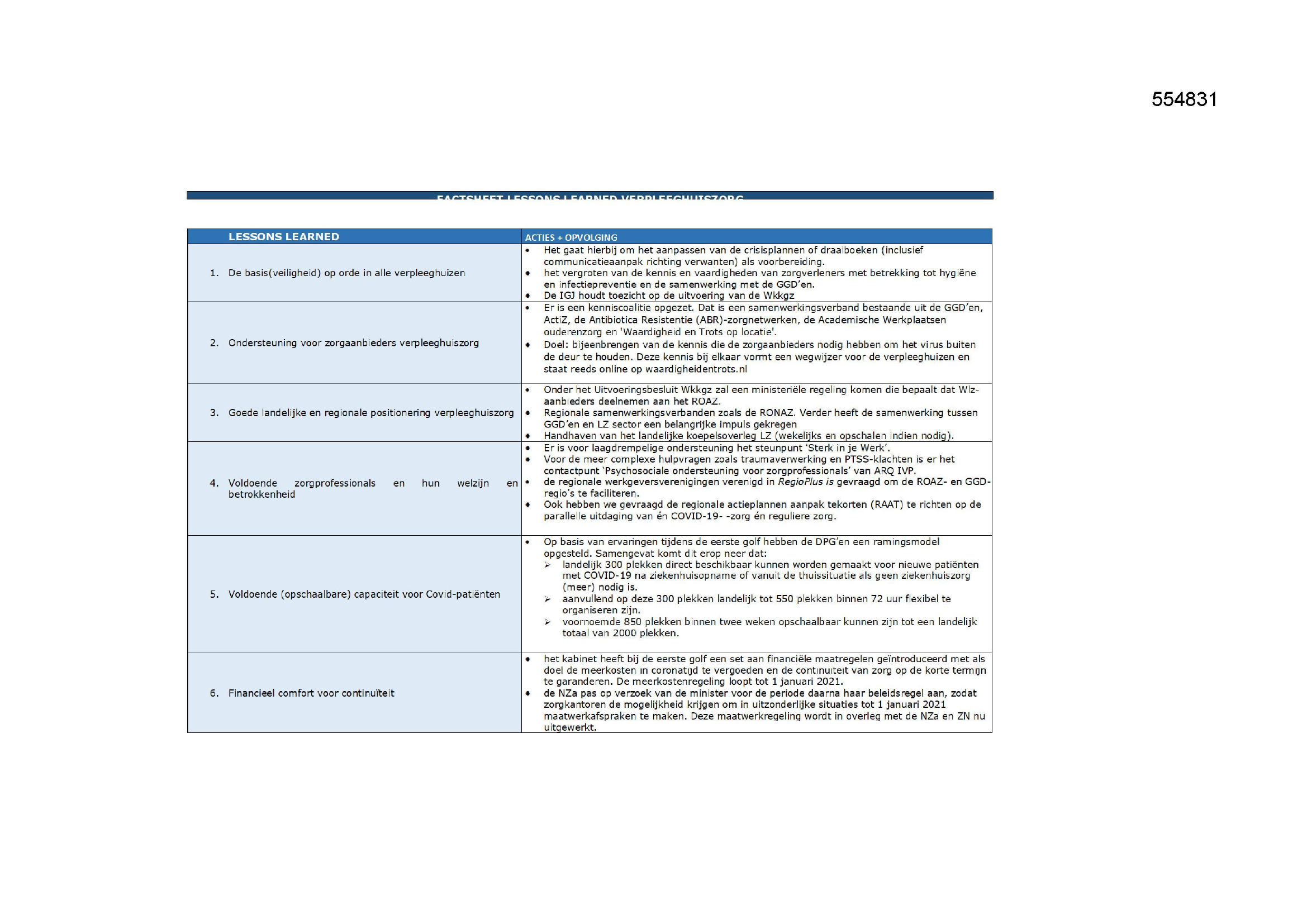 Pagina 1 preview