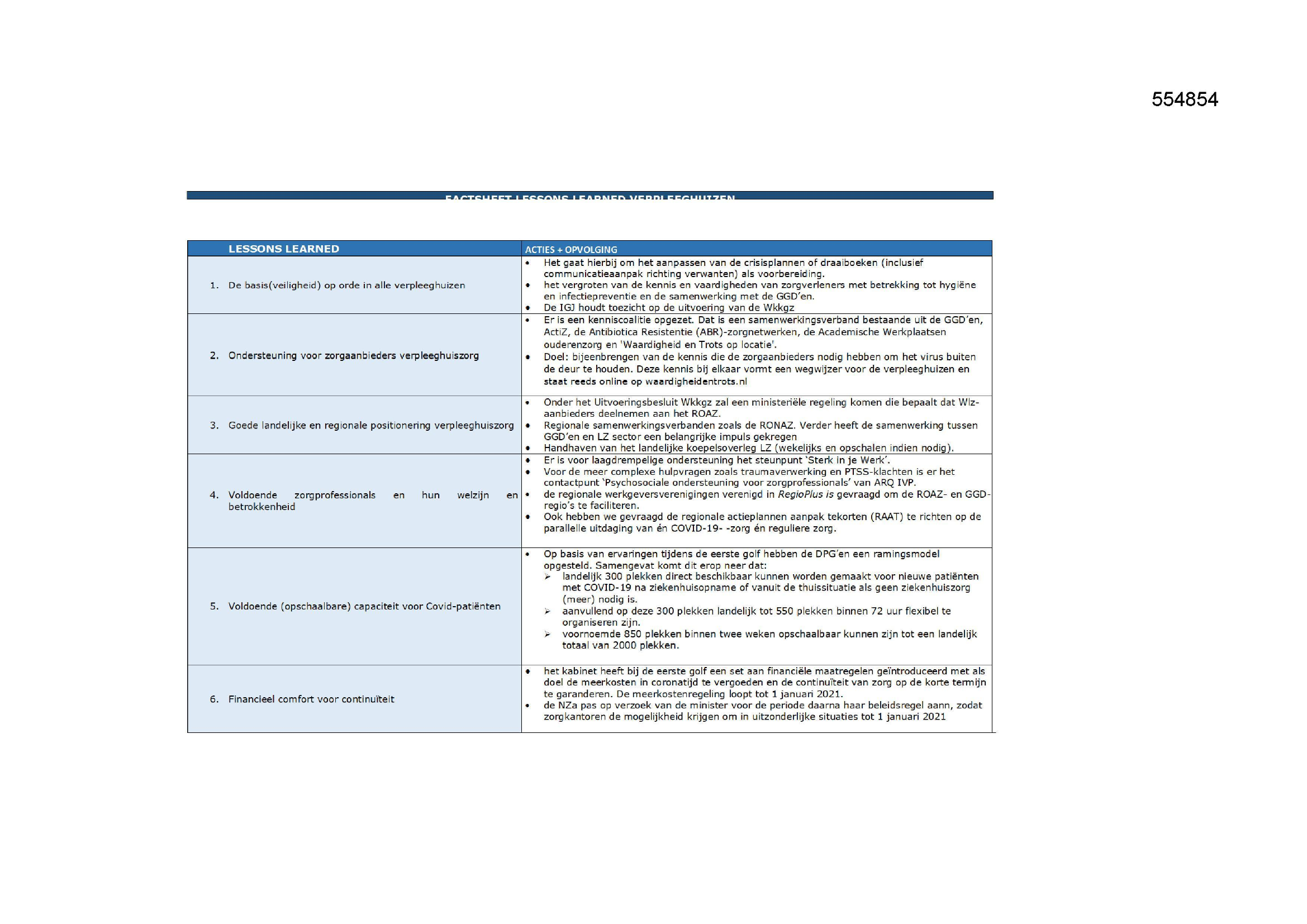 Pagina 1 preview