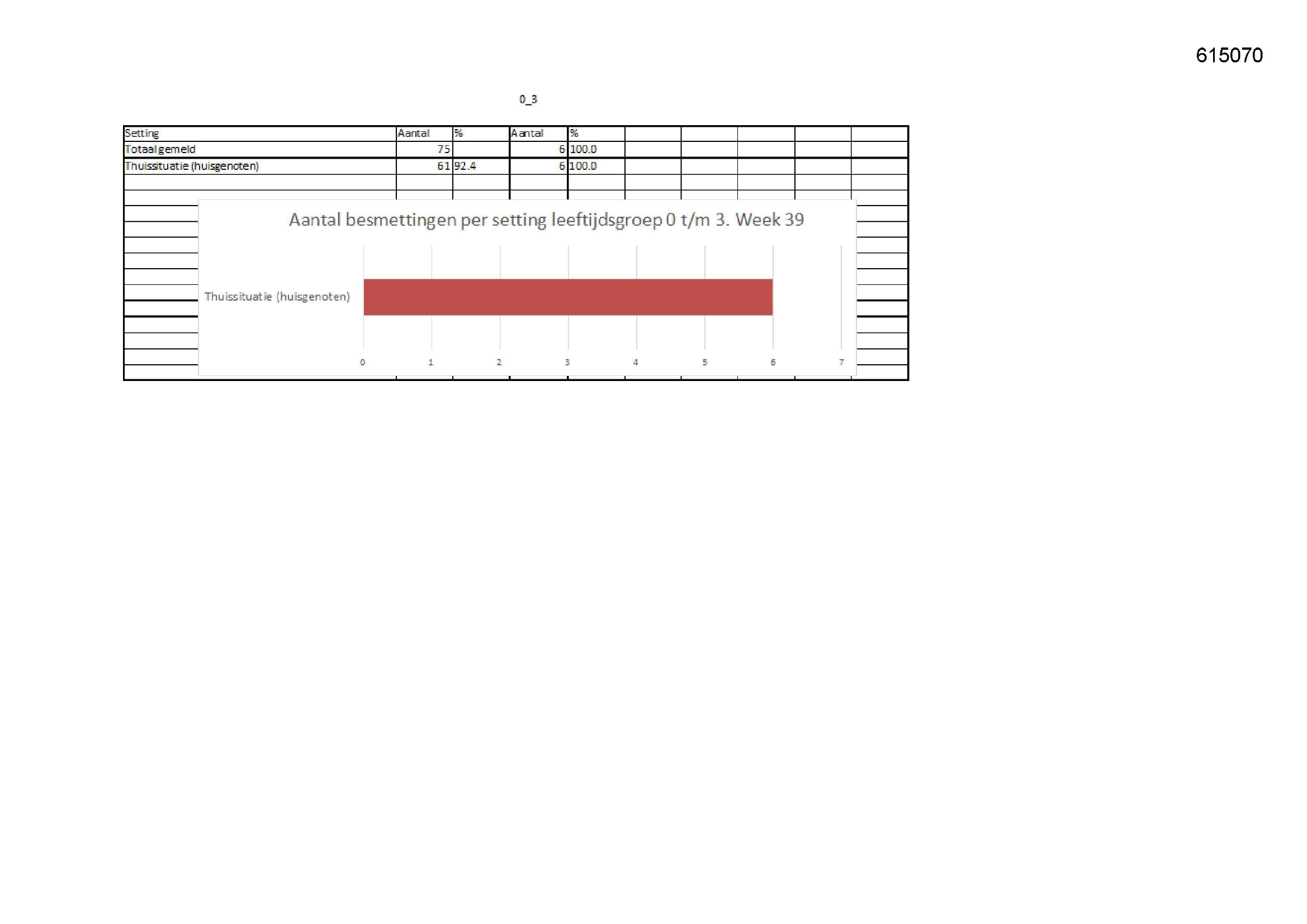 Pagina 1 preview