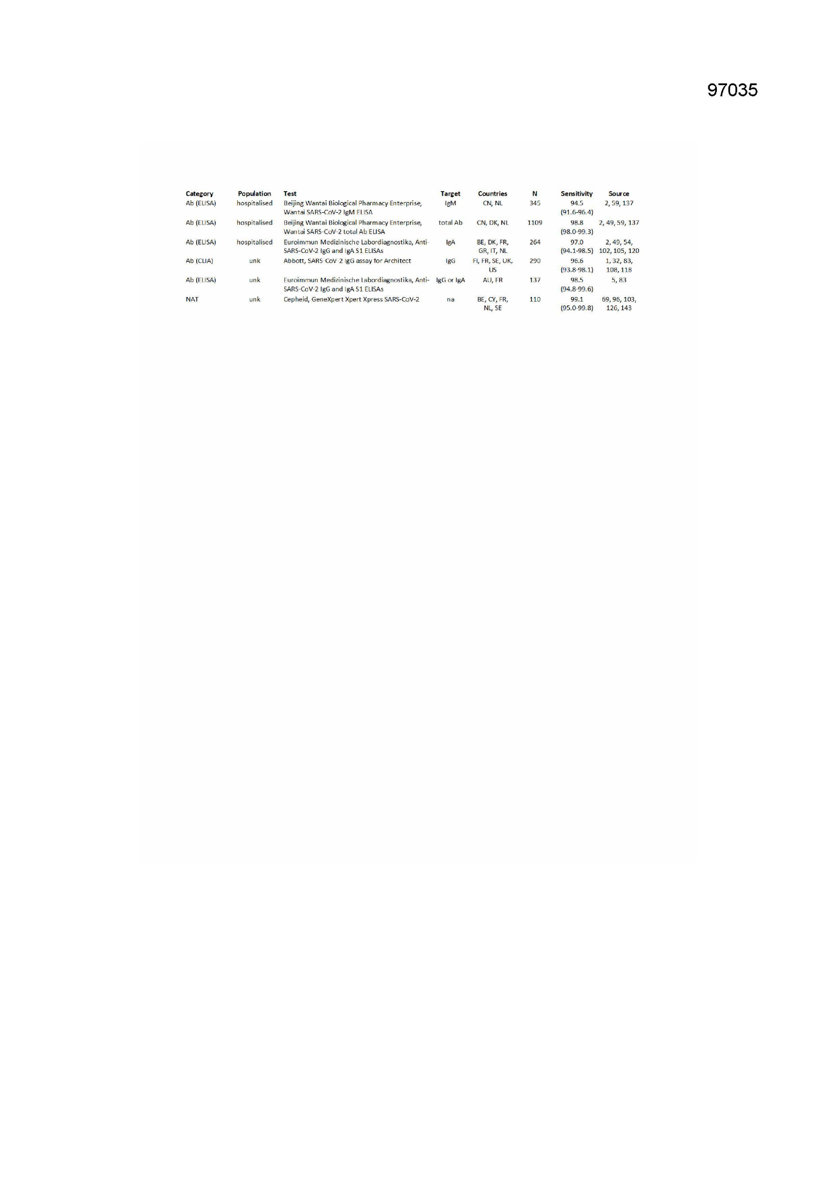 Pagina 1 preview