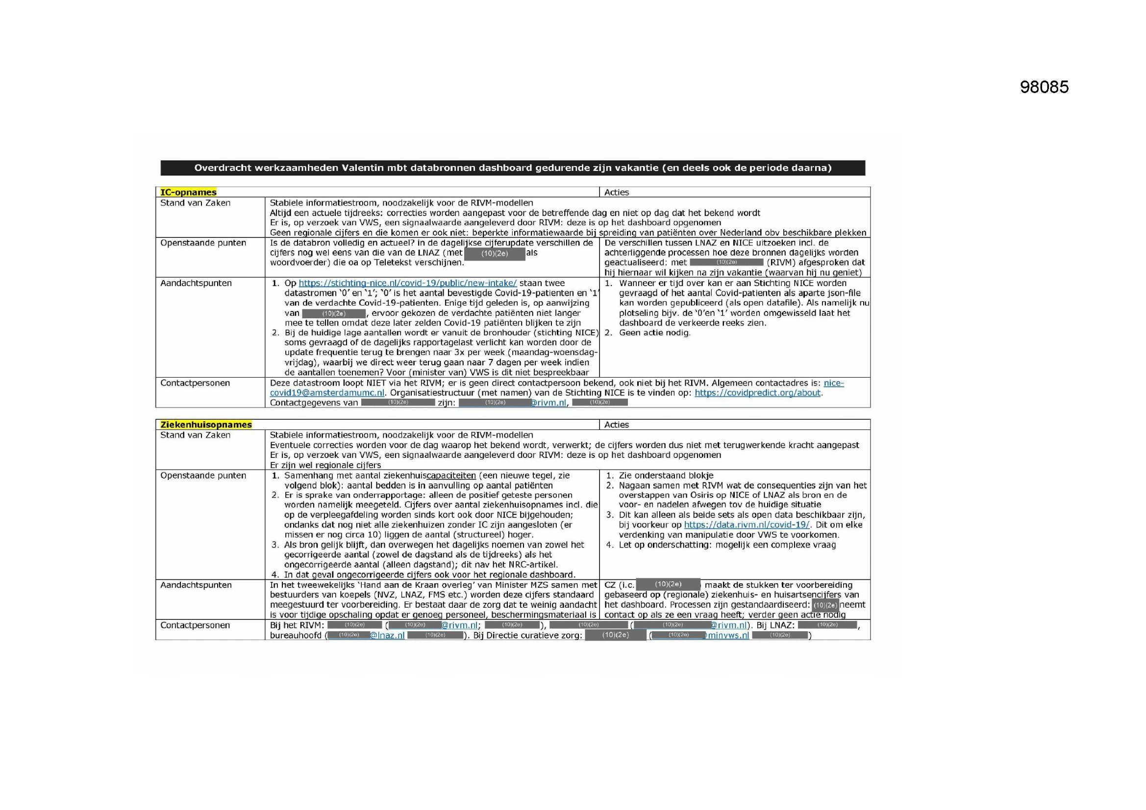 Pagina 1 preview