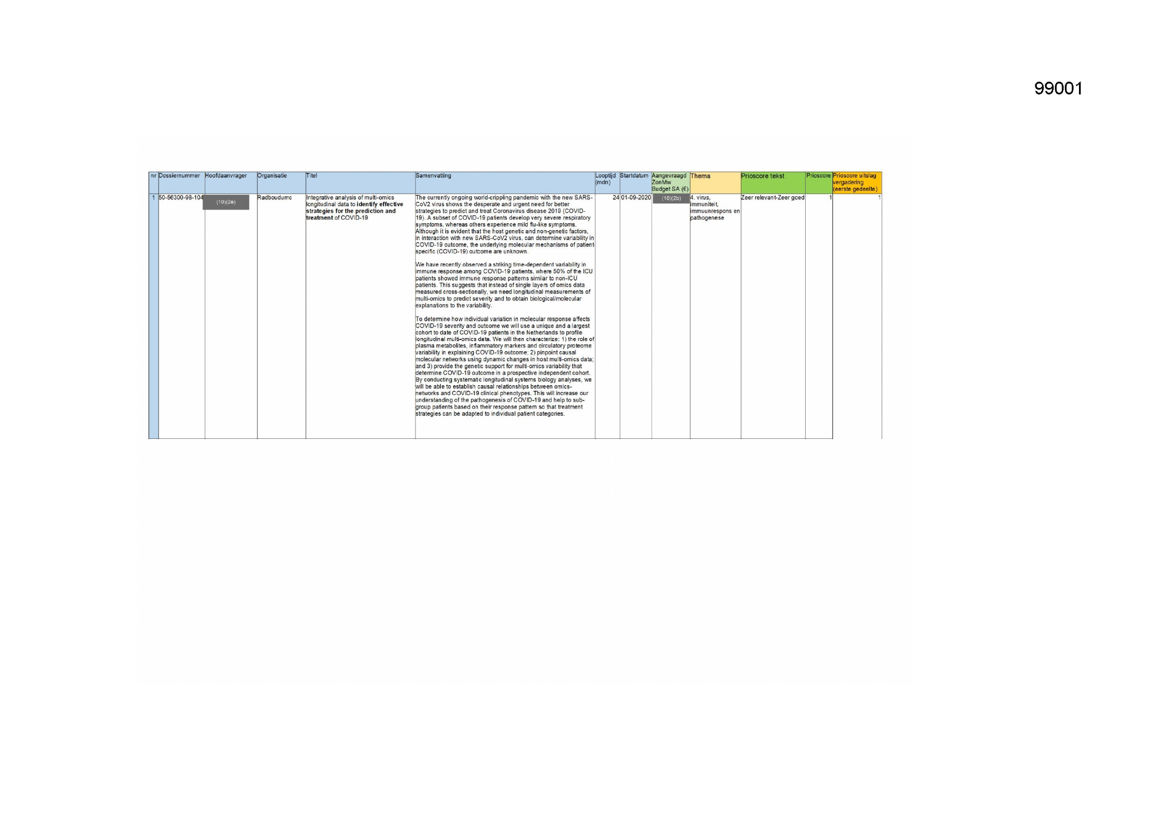 Pagina 1 preview