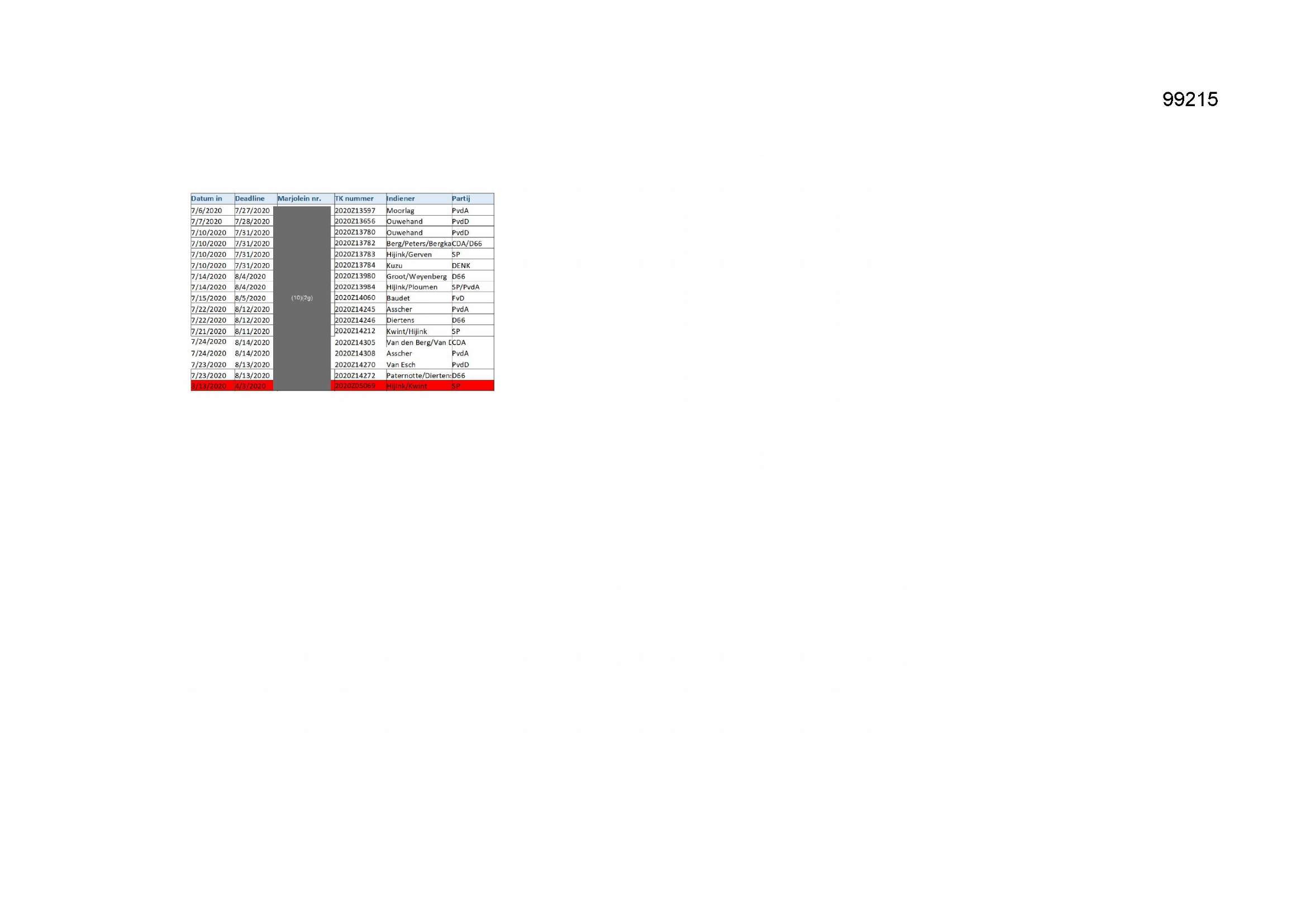 Pagina 1 preview