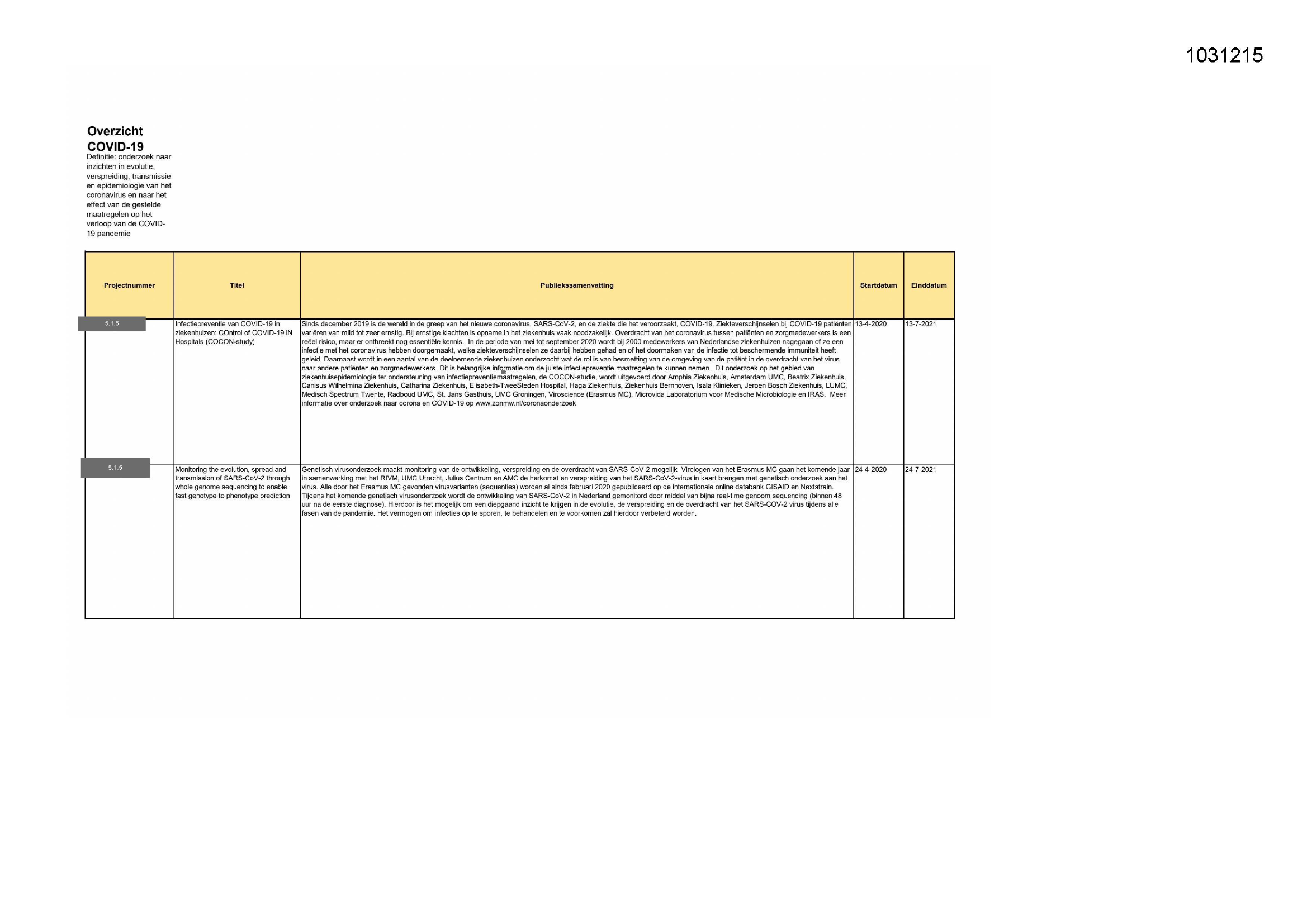 Pagina 1 preview