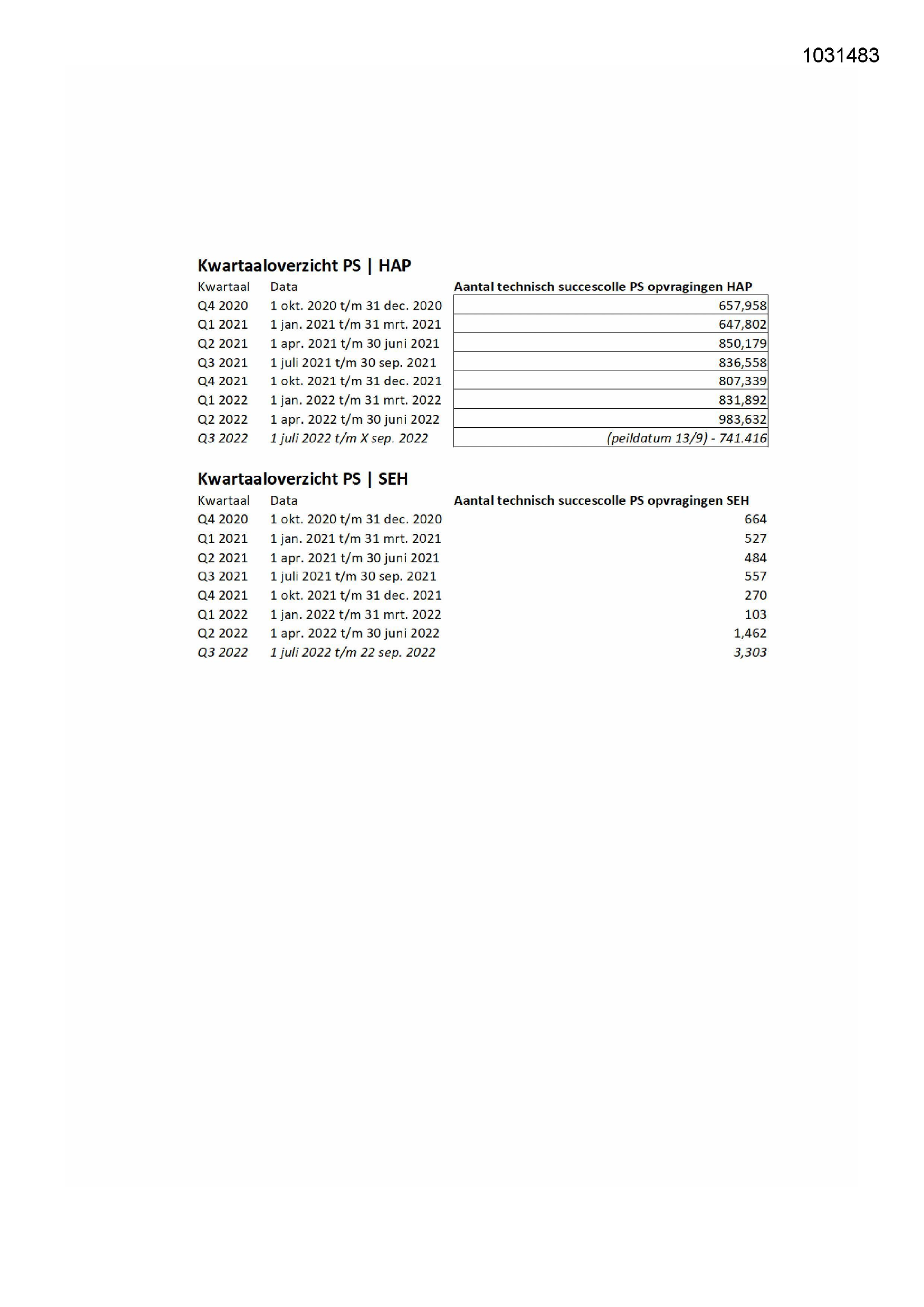 Pagina 1 preview