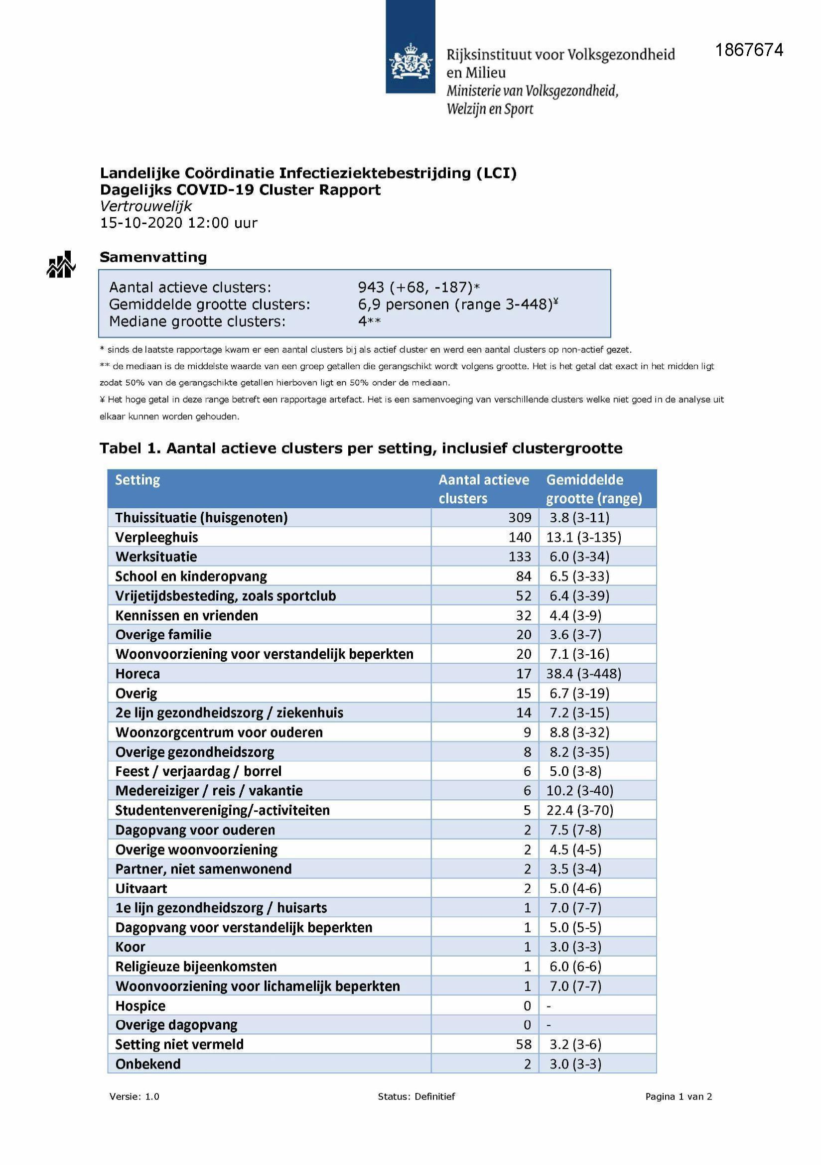 Pagina 1 preview