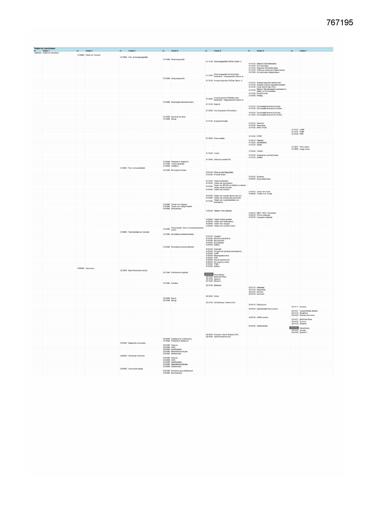 Pagina 1 preview