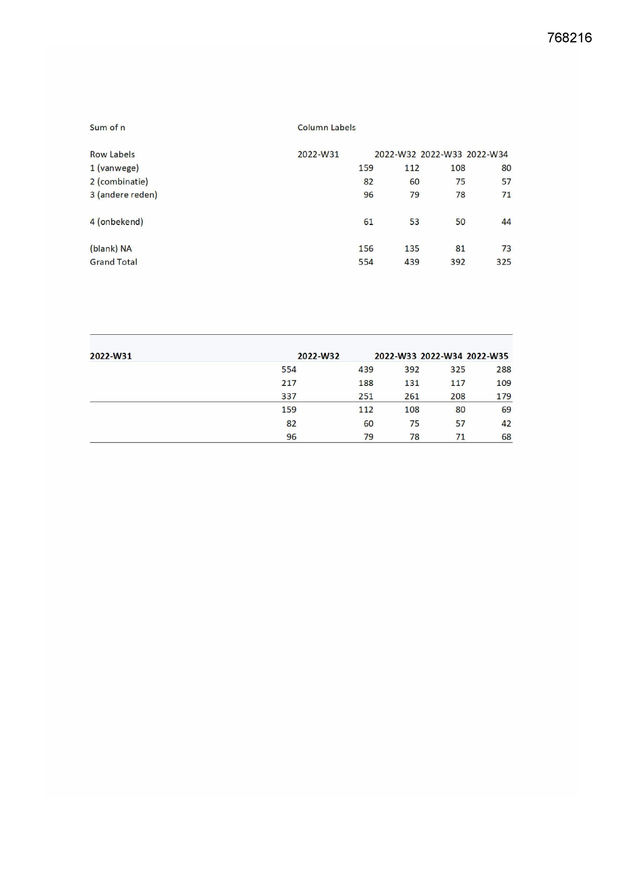 Pagina 1 preview
