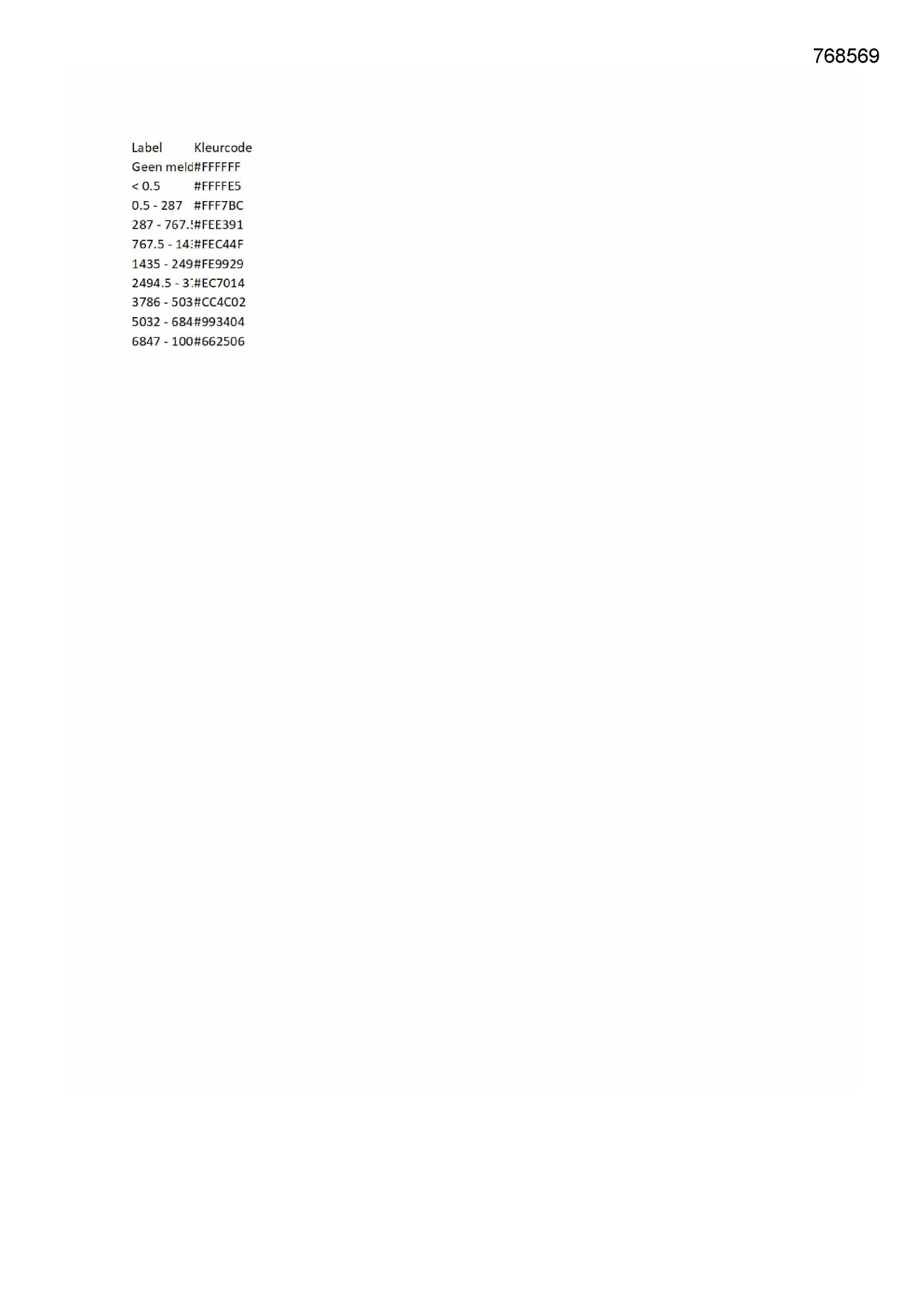 Pagina 1 preview