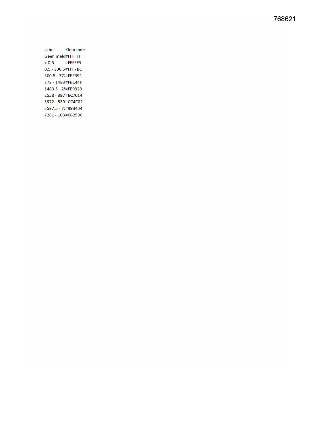 Pagina 1 preview