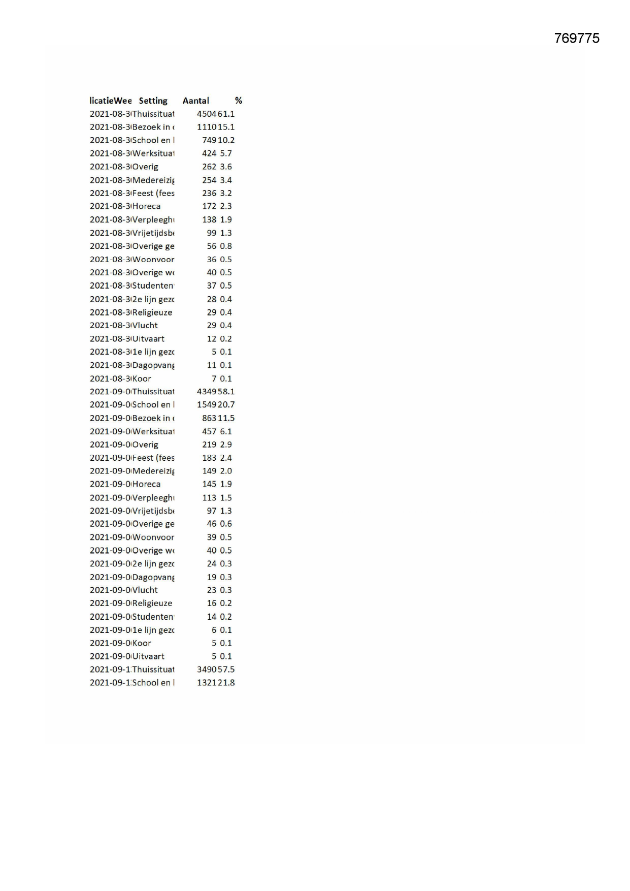 Pagina 1 preview