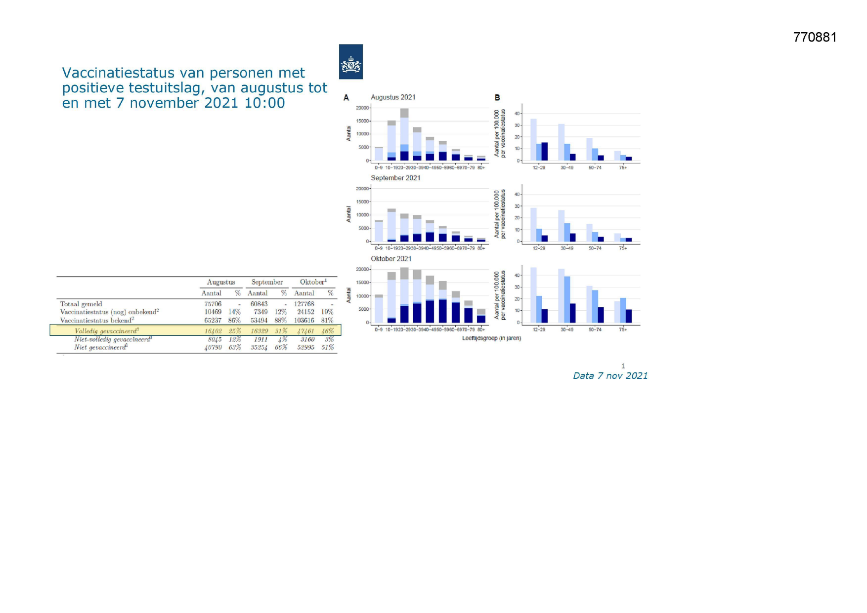 Pagina 1 preview