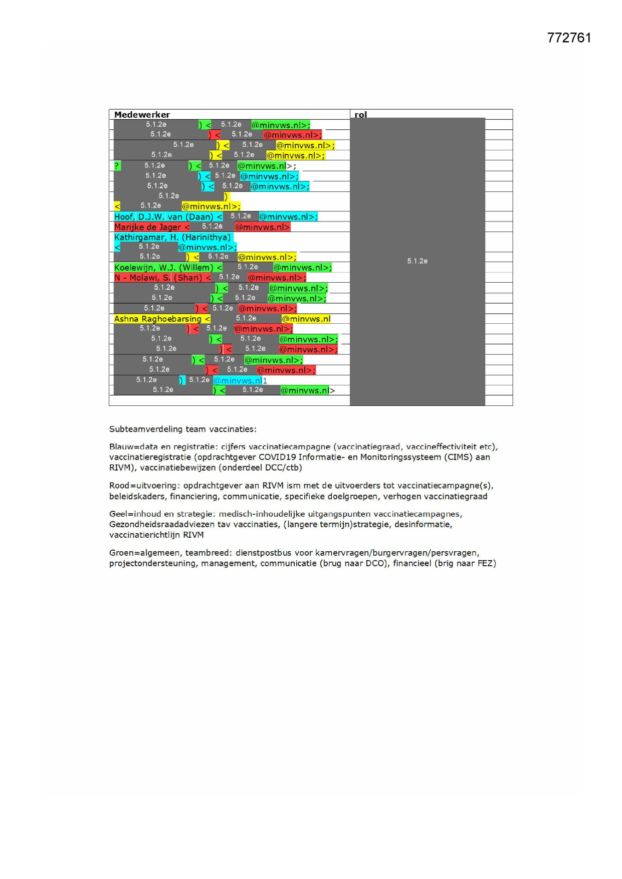 Pagina 1 preview