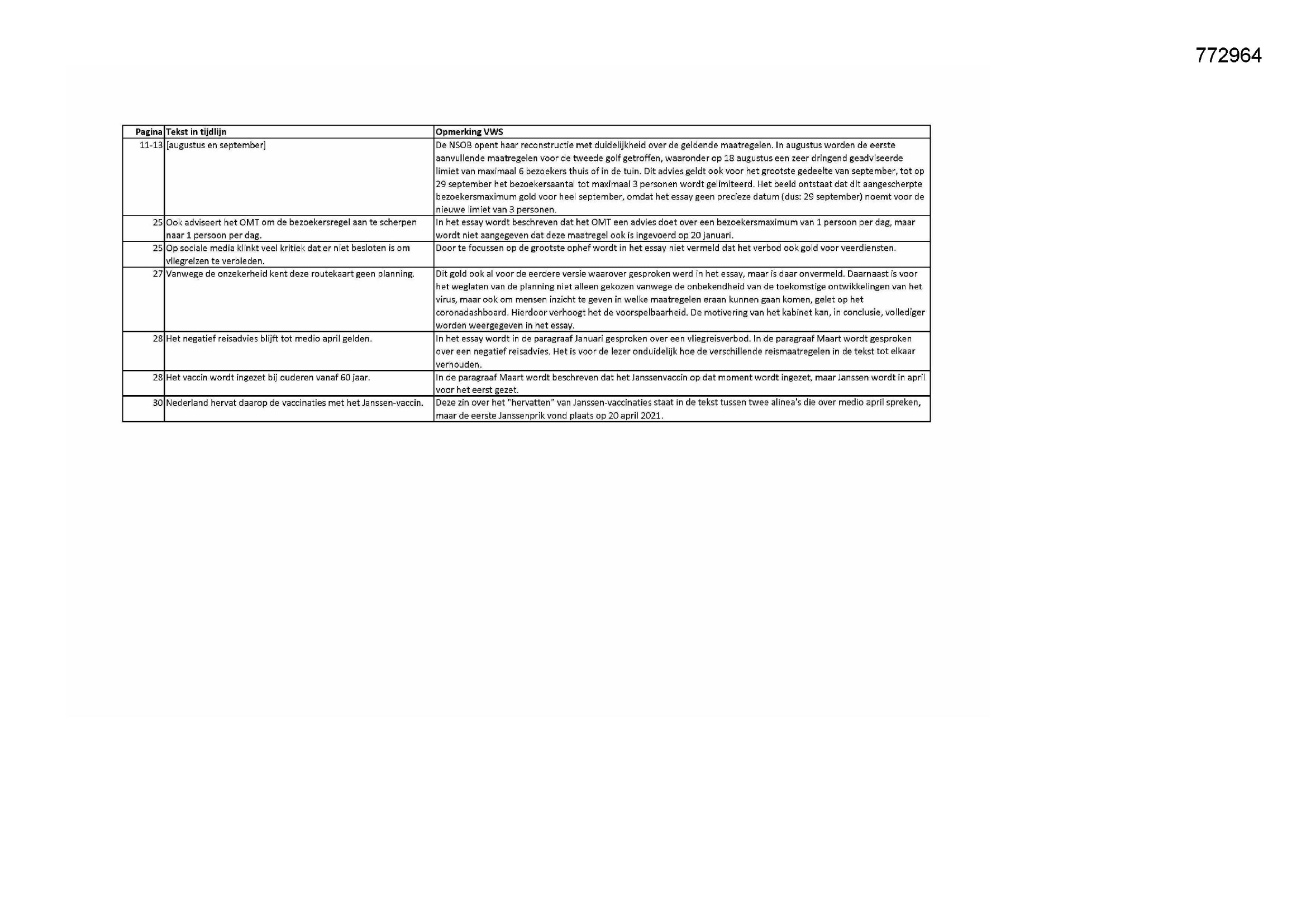 Pagina 1 preview