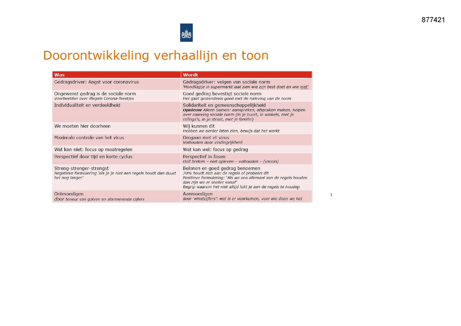 Pagina 1 preview