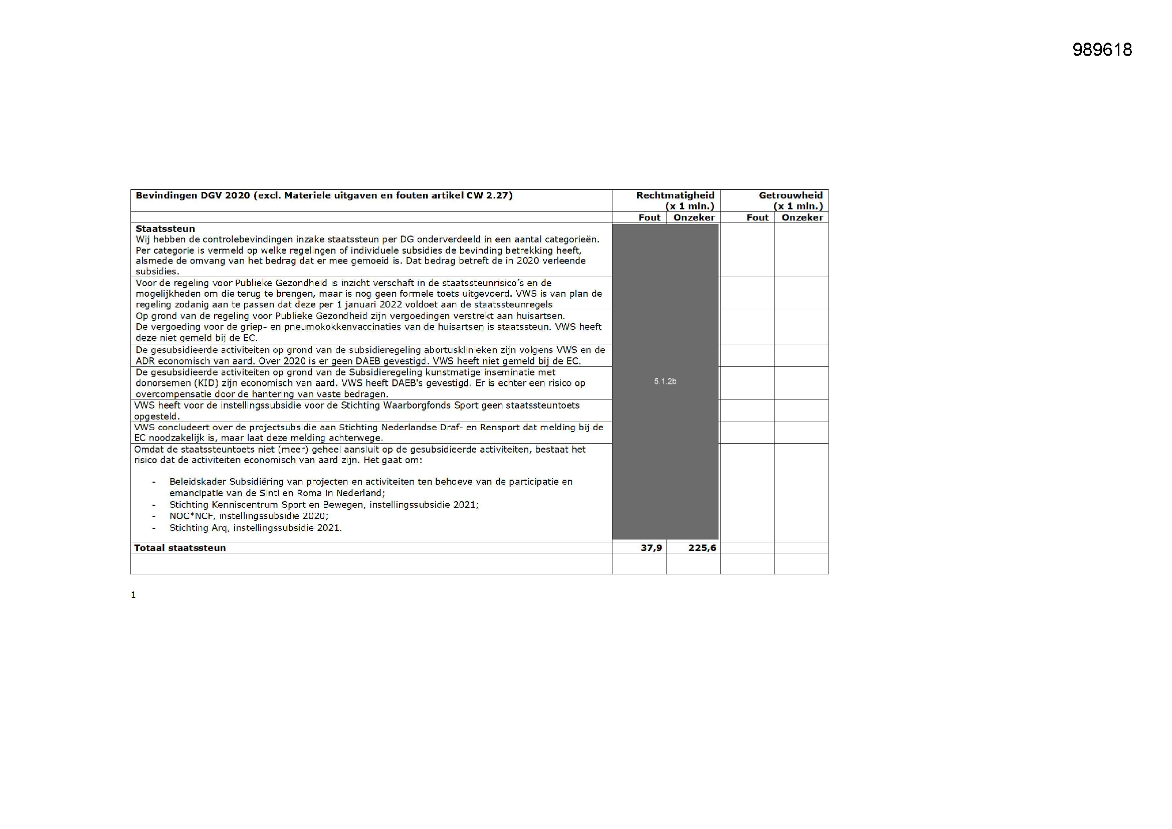 Pagina 1 preview