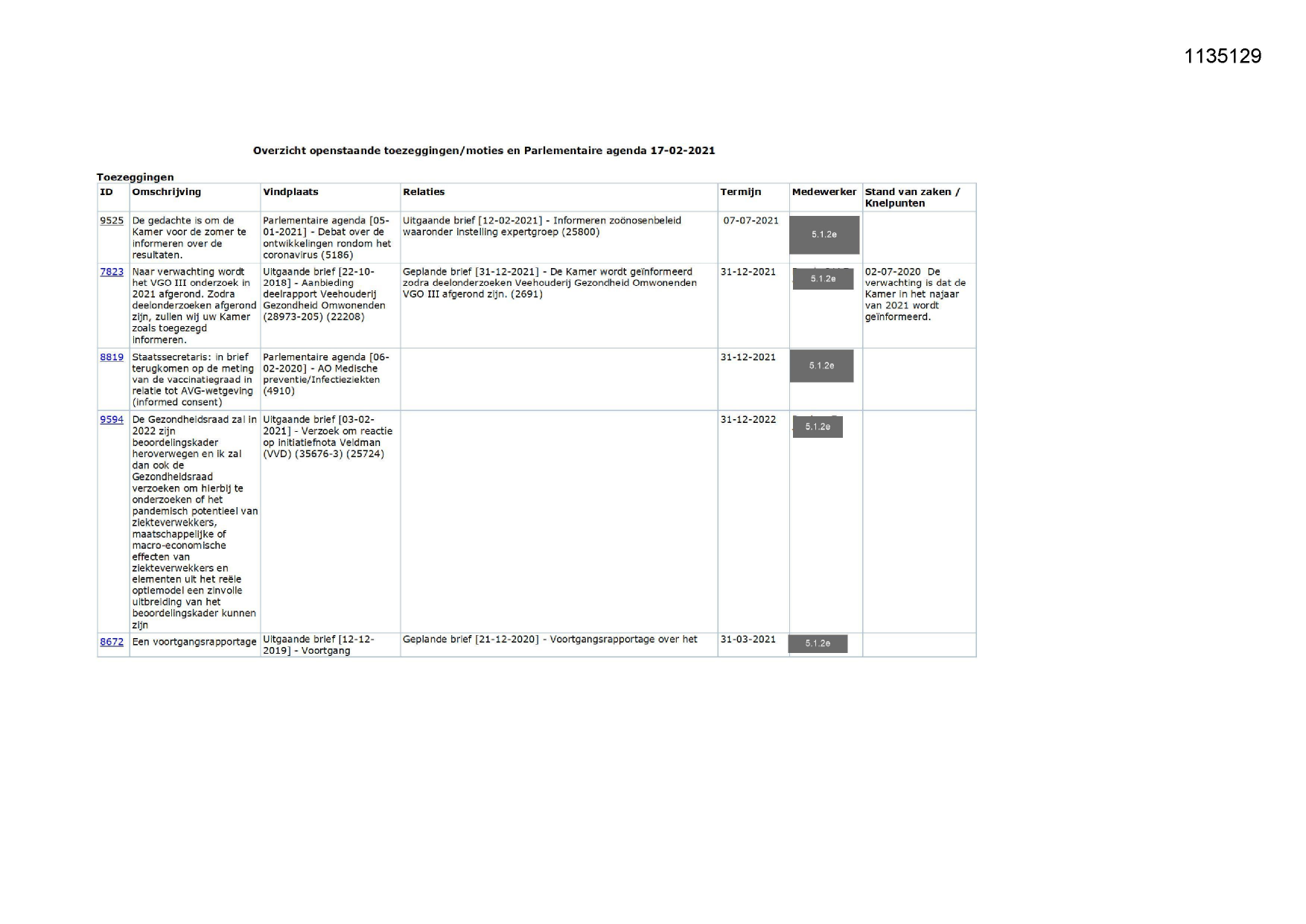 Pagina 1 preview
