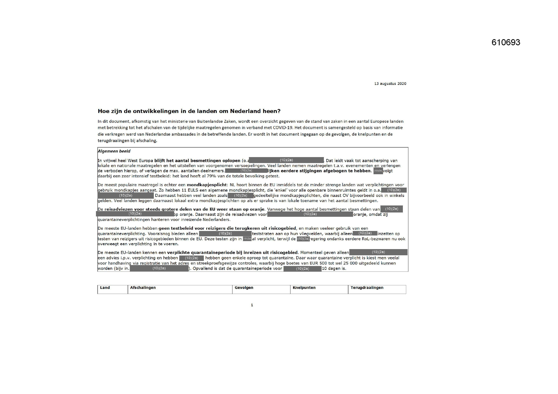 Pagina 1 preview