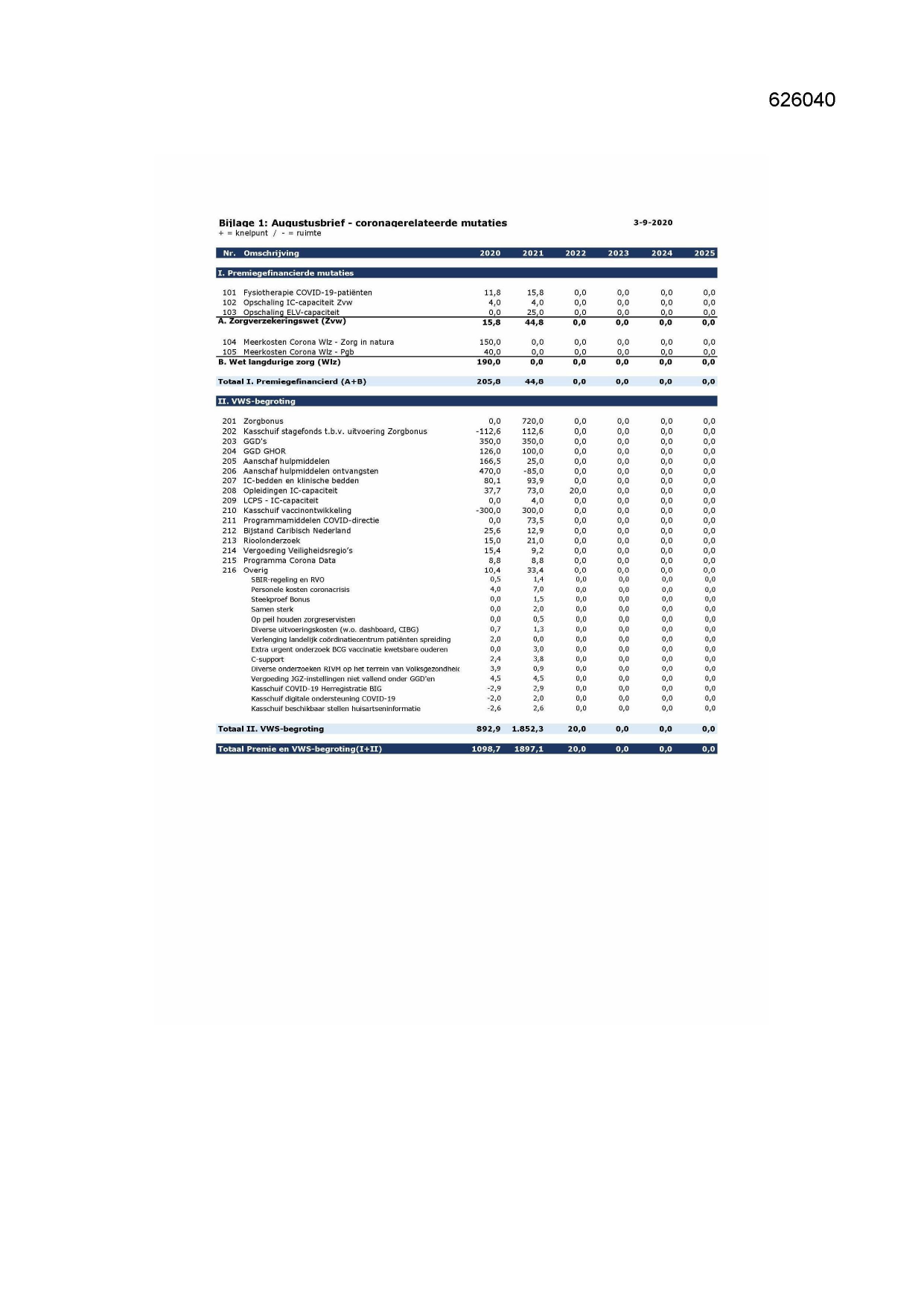 Pagina 1 preview