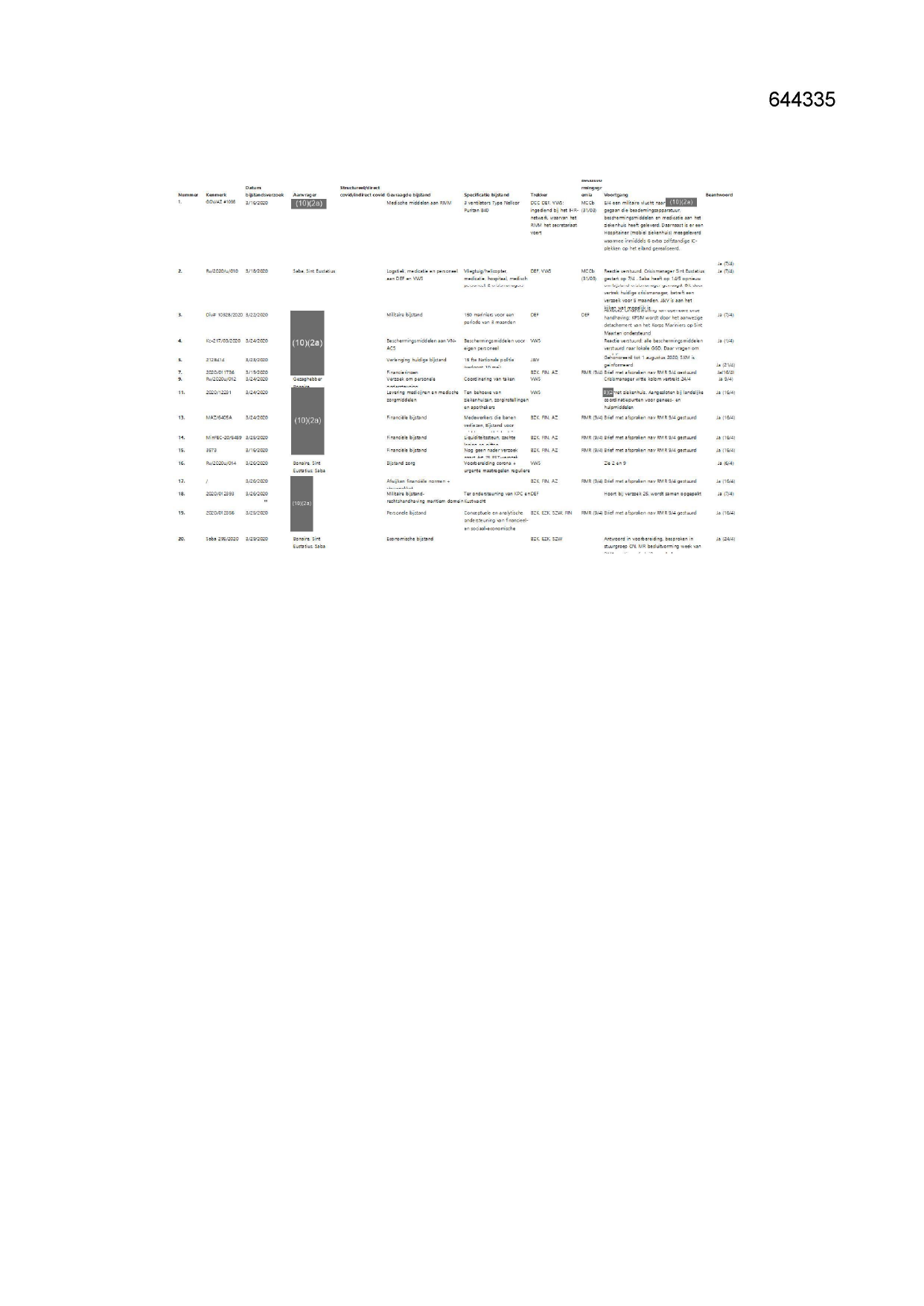 Pagina 1 preview
