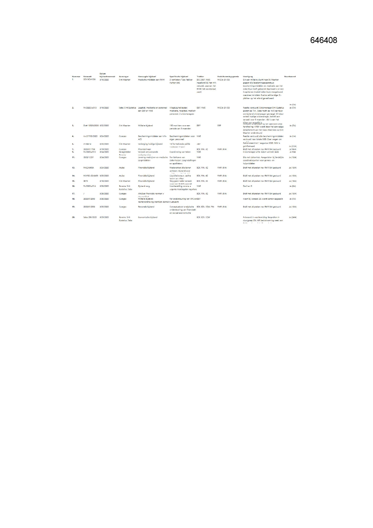 Pagina 1 preview