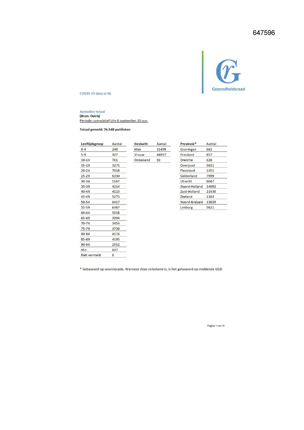 Pagina 1 preview