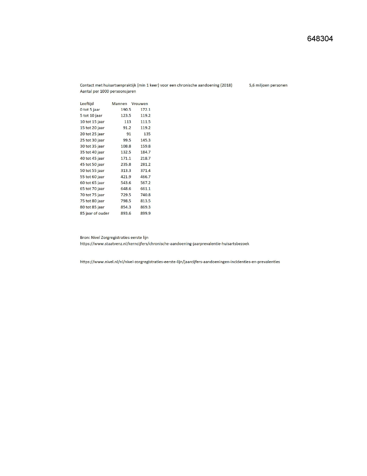 Pagina 1 preview