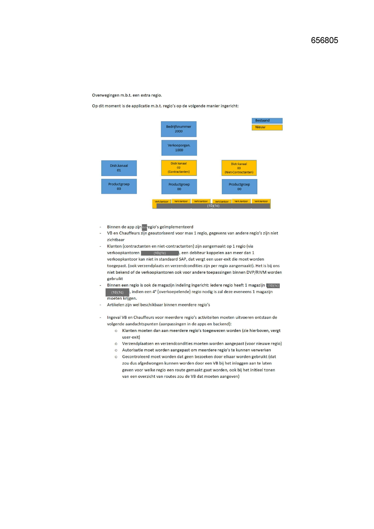Pagina 1 preview