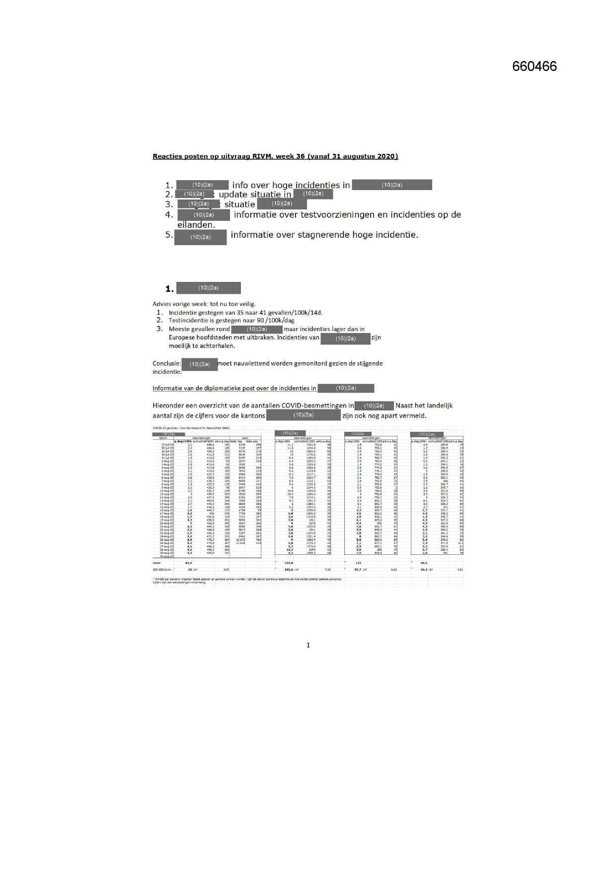 Pagina 1 preview