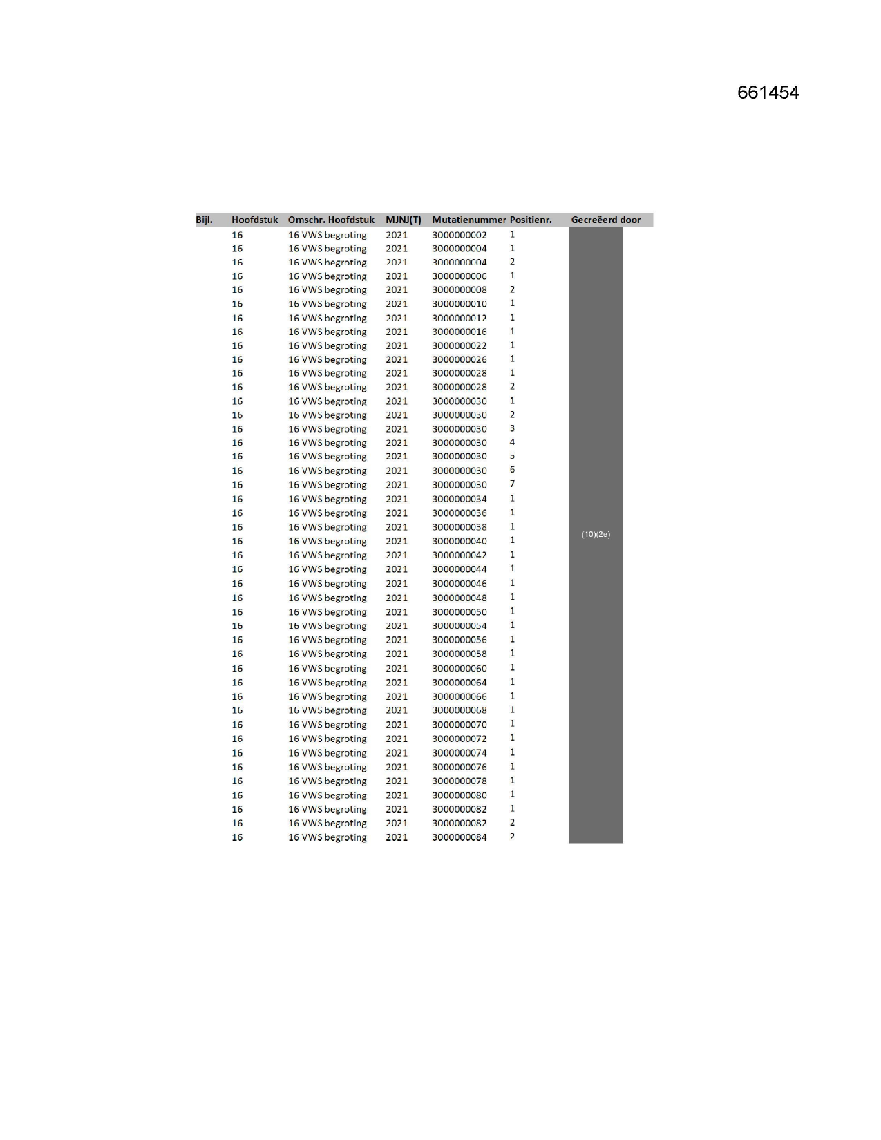 Pagina 1 preview