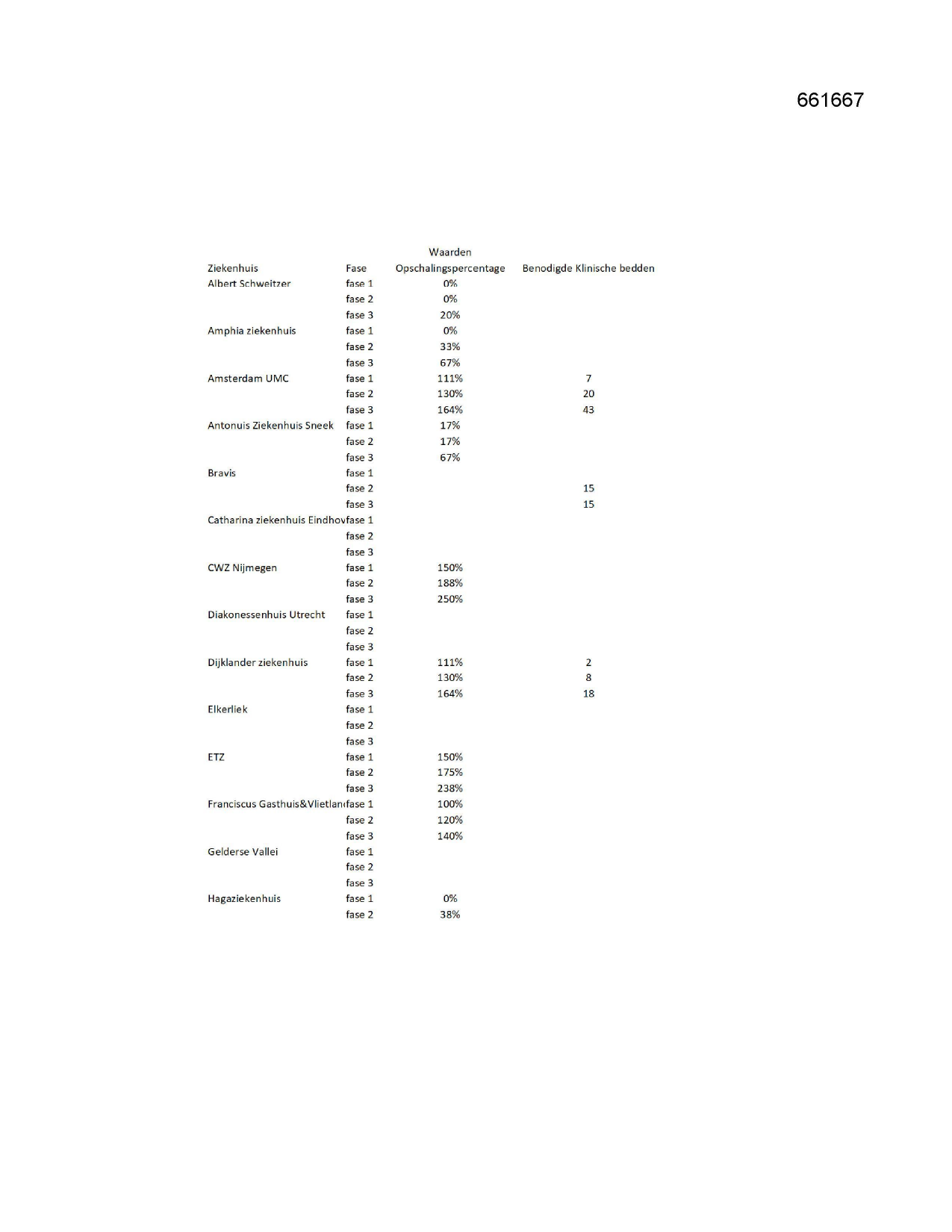 Pagina 1 preview