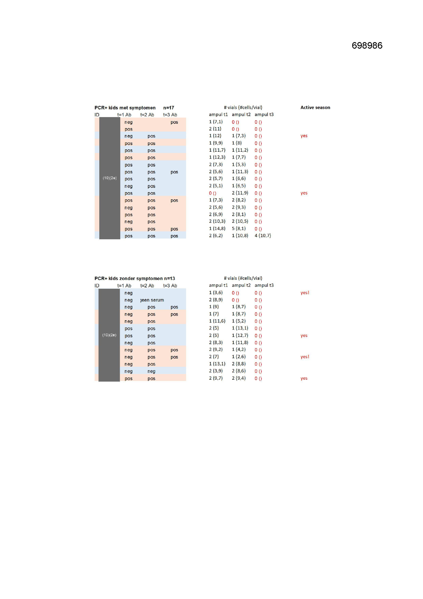 Pagina 1 preview
