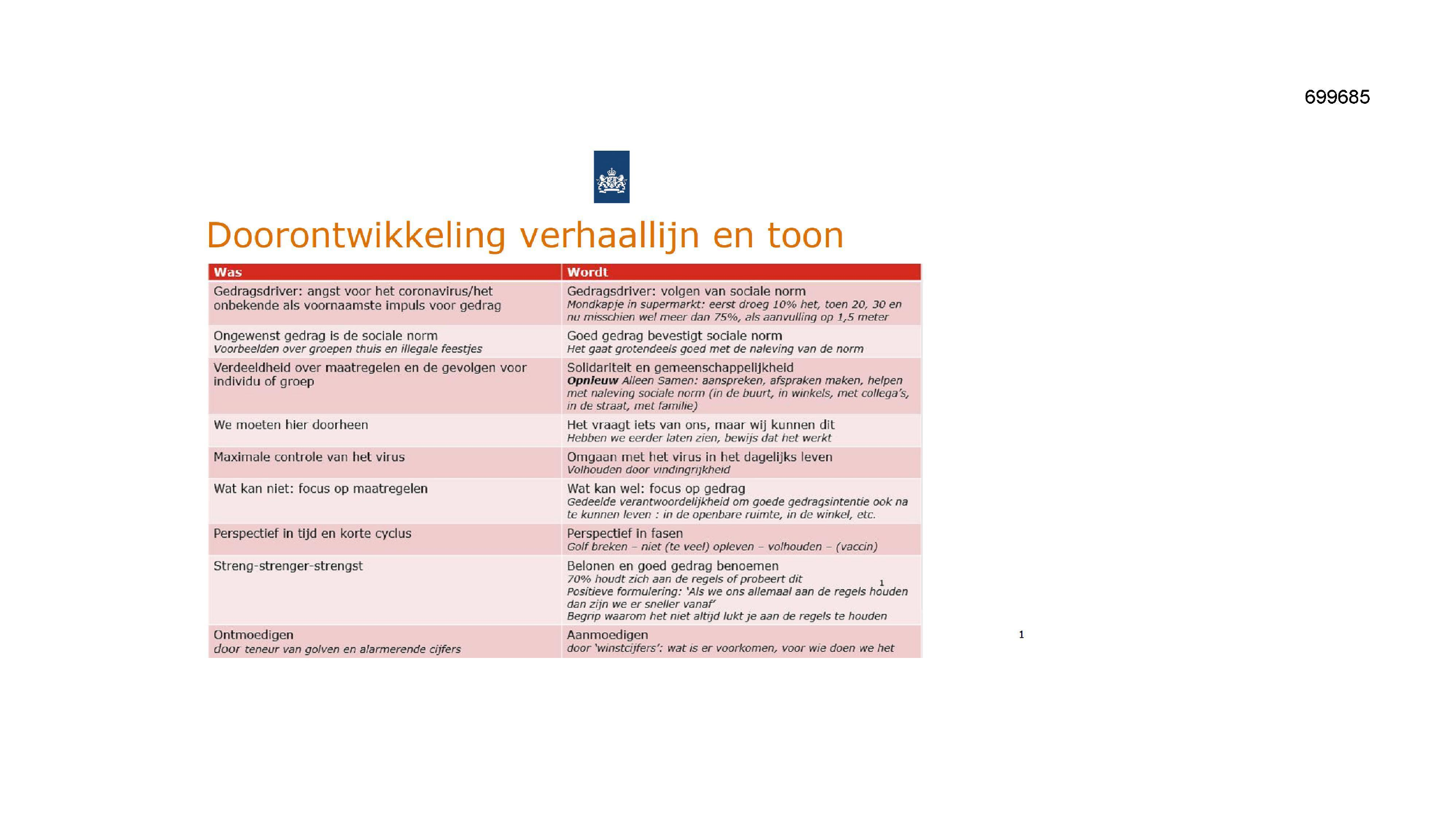 Pagina 1 preview