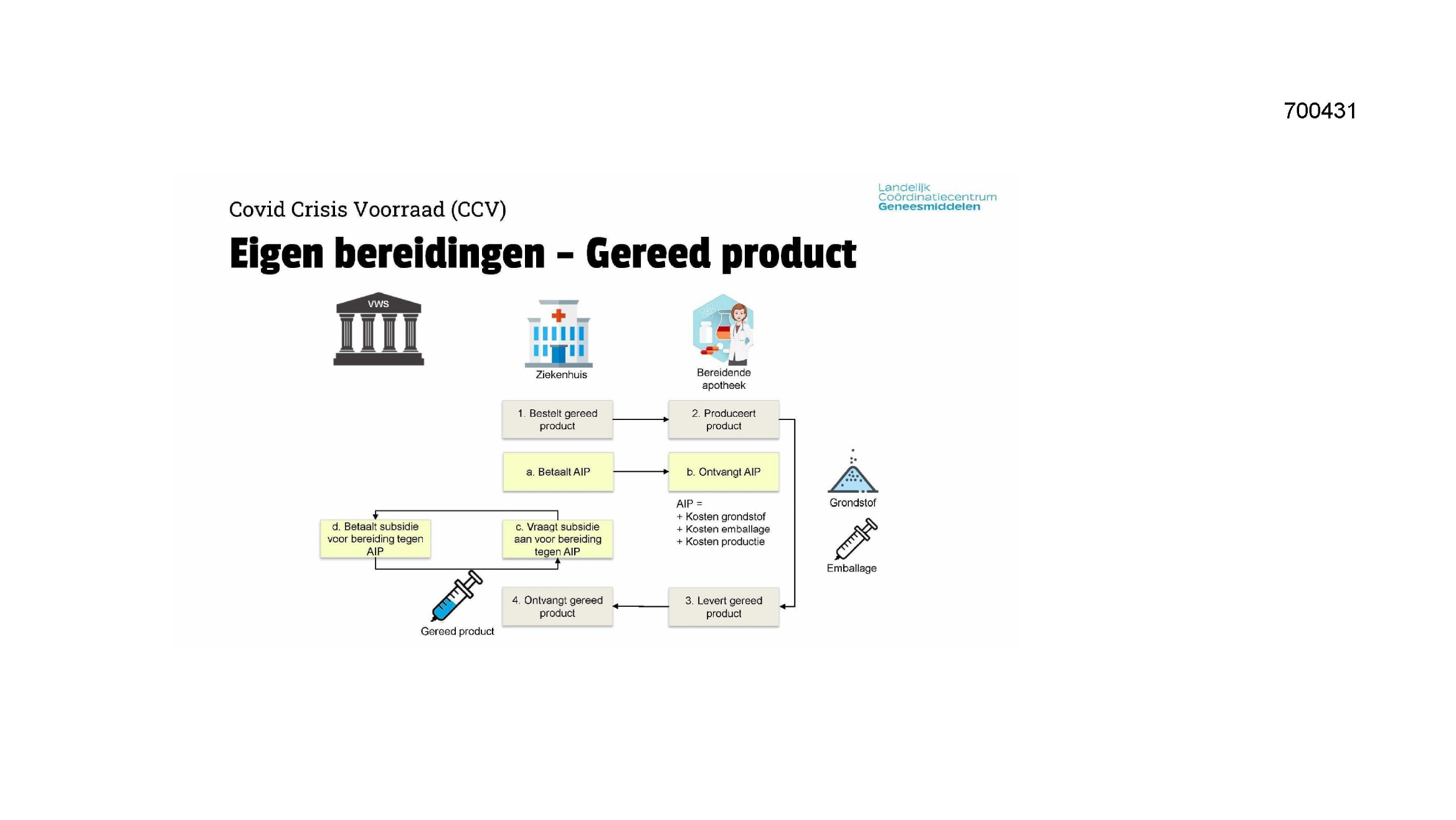 Pagina 1 preview