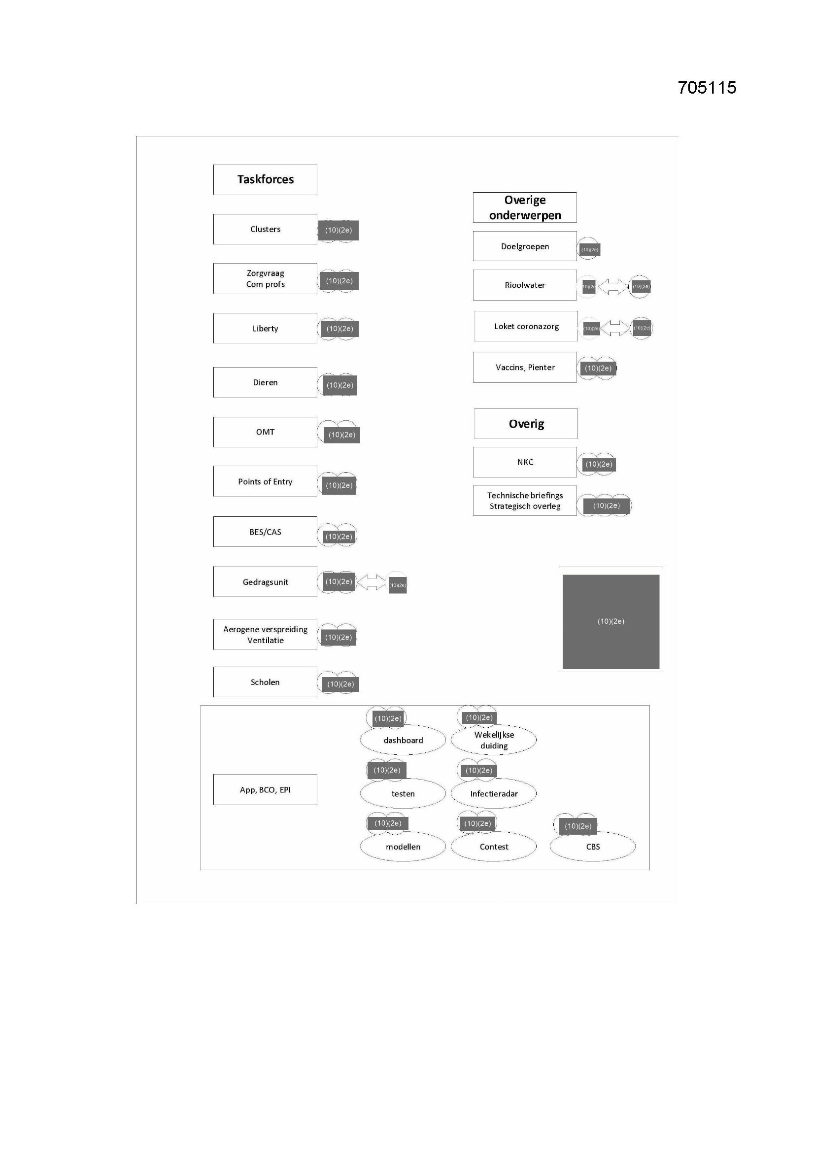 Pagina 1 preview