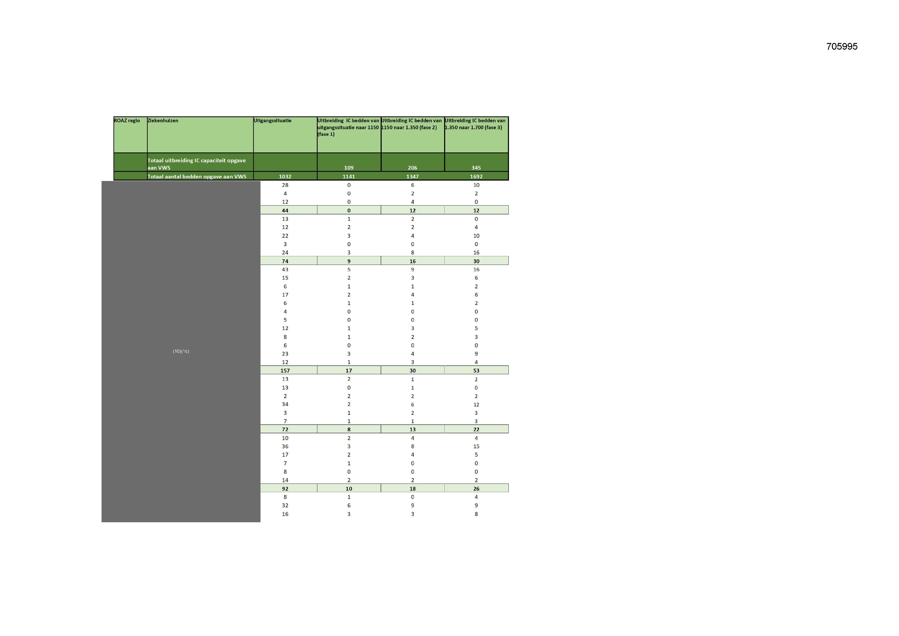 Pagina 1 preview