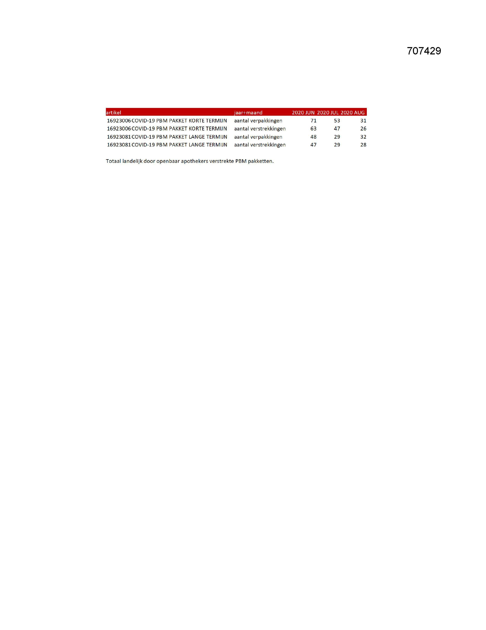 Pagina 1 preview