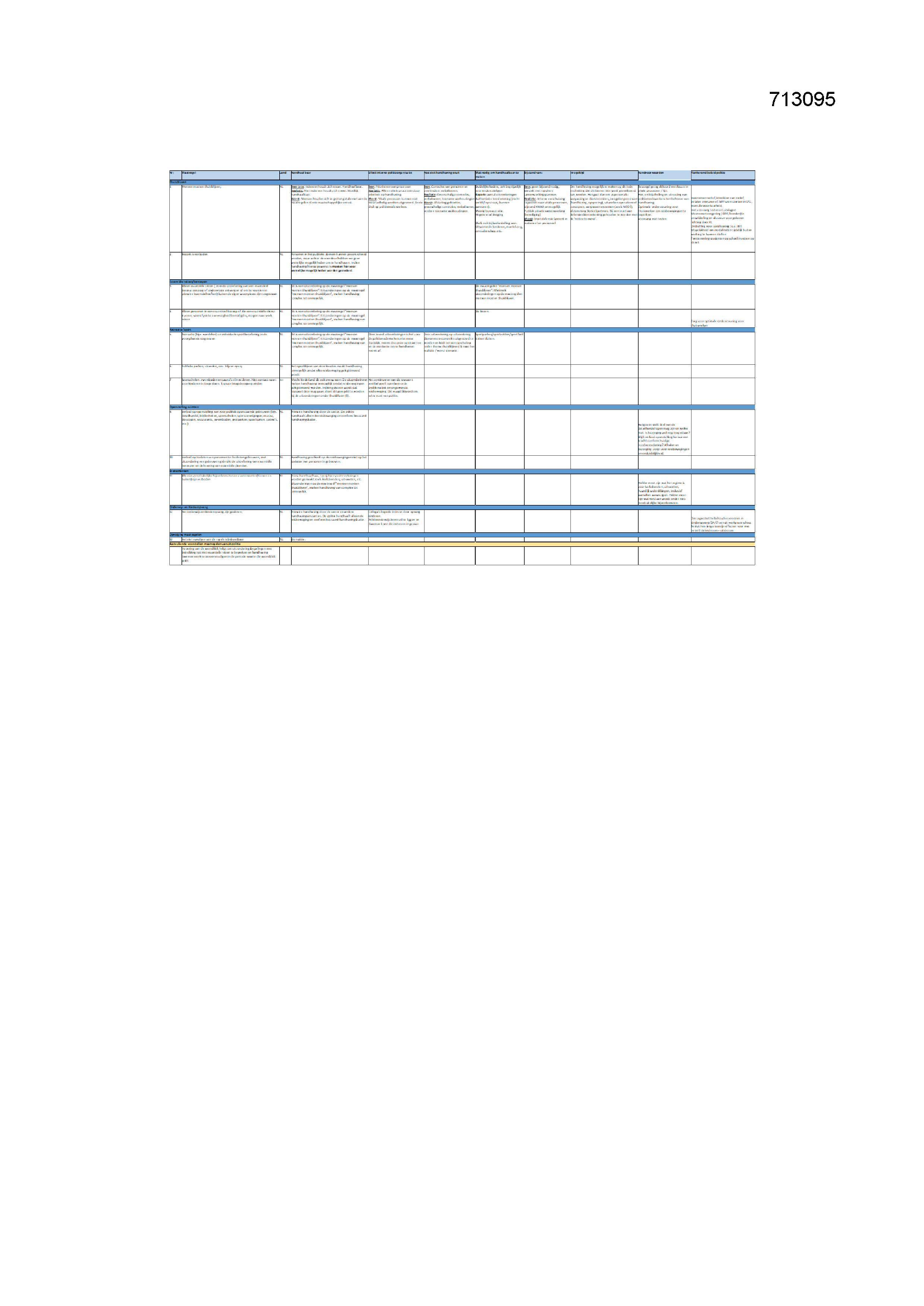 Pagina 1 preview