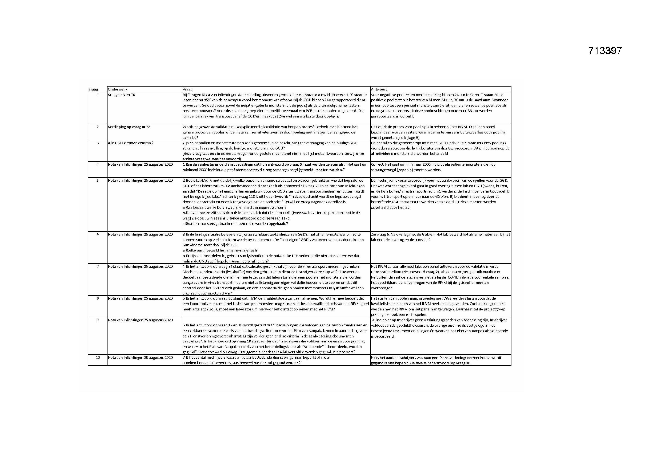 Pagina 1 preview