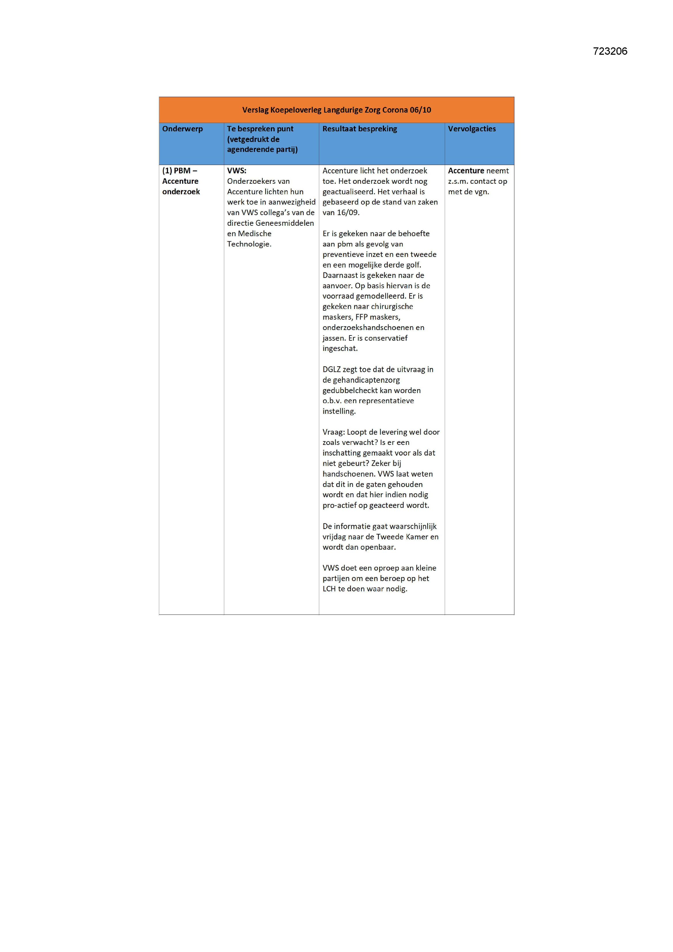 Pagina 1 preview