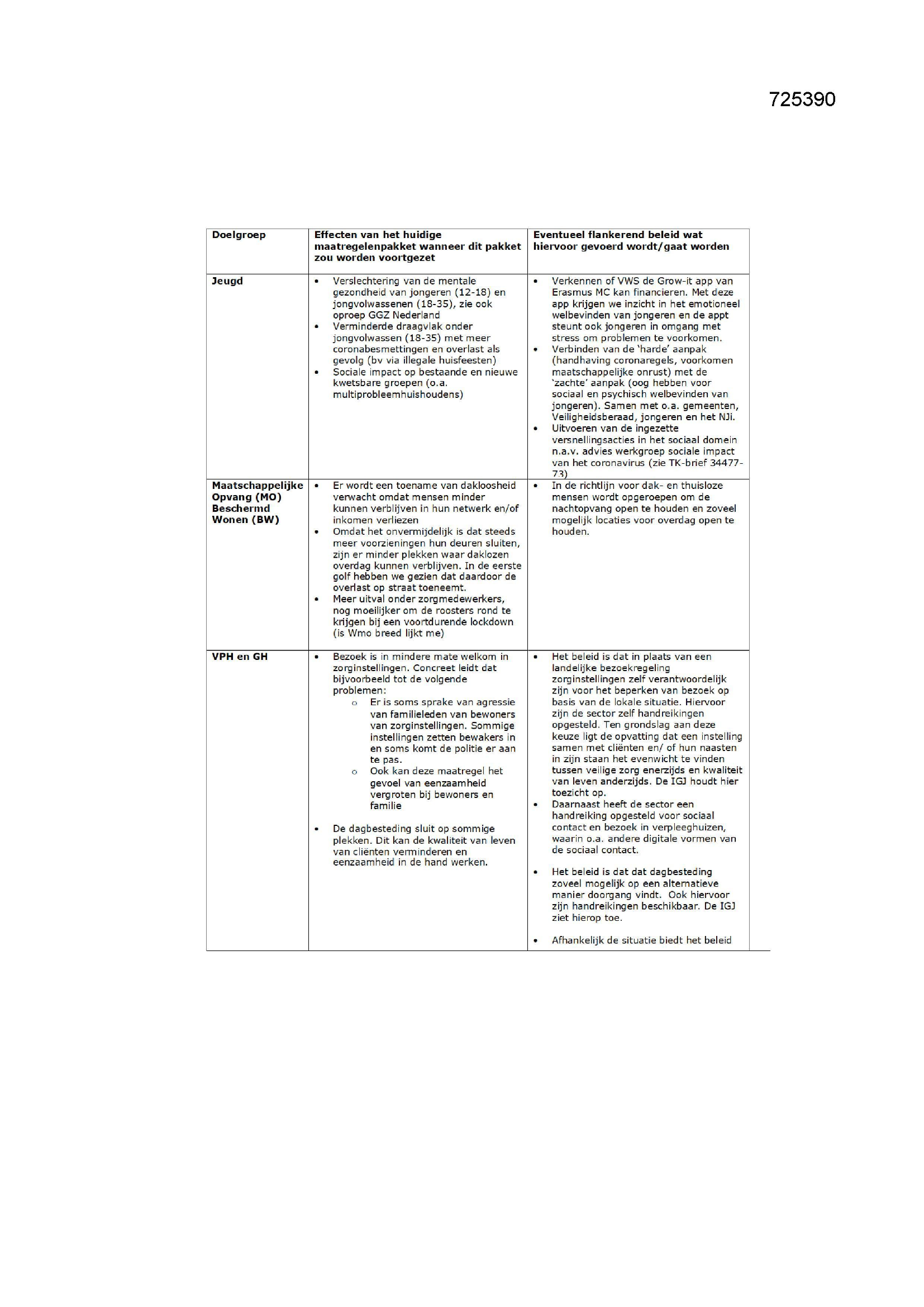 Pagina 1 preview