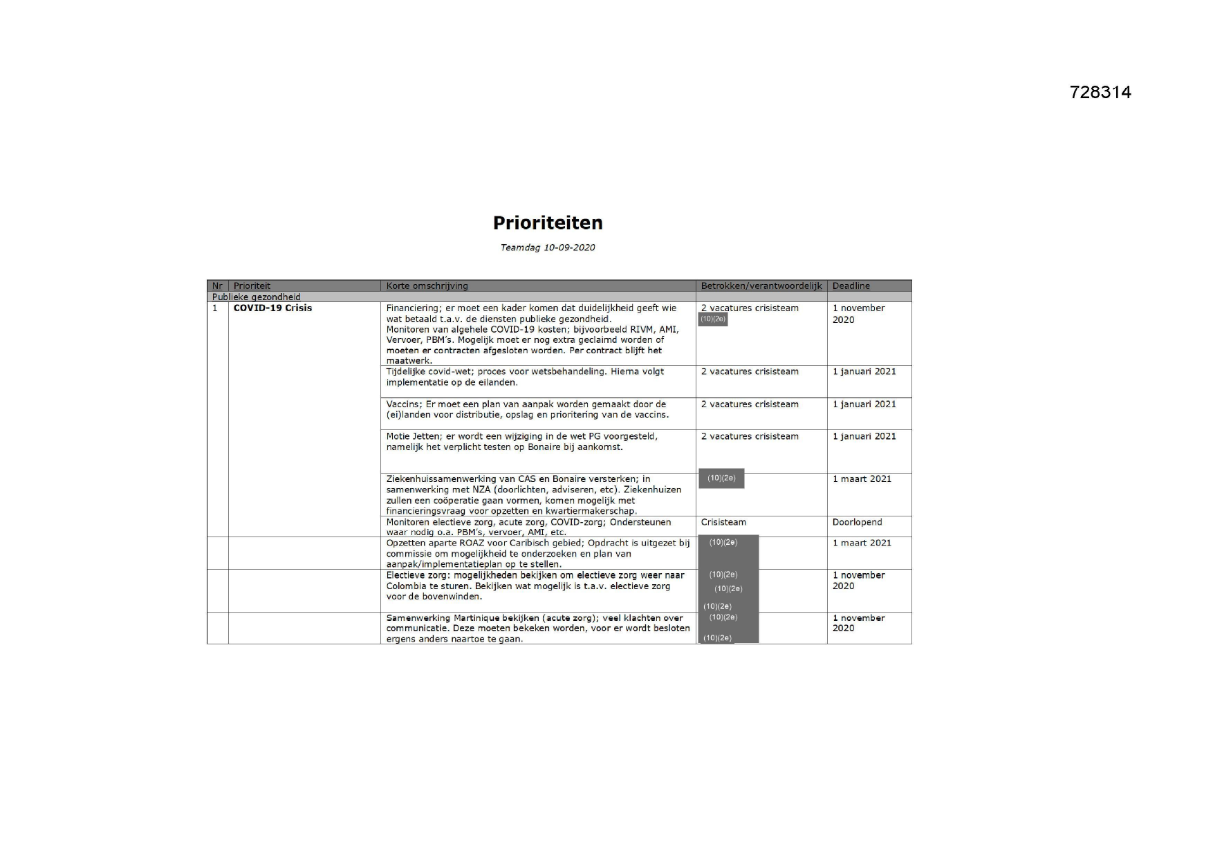 Pagina 1 preview
