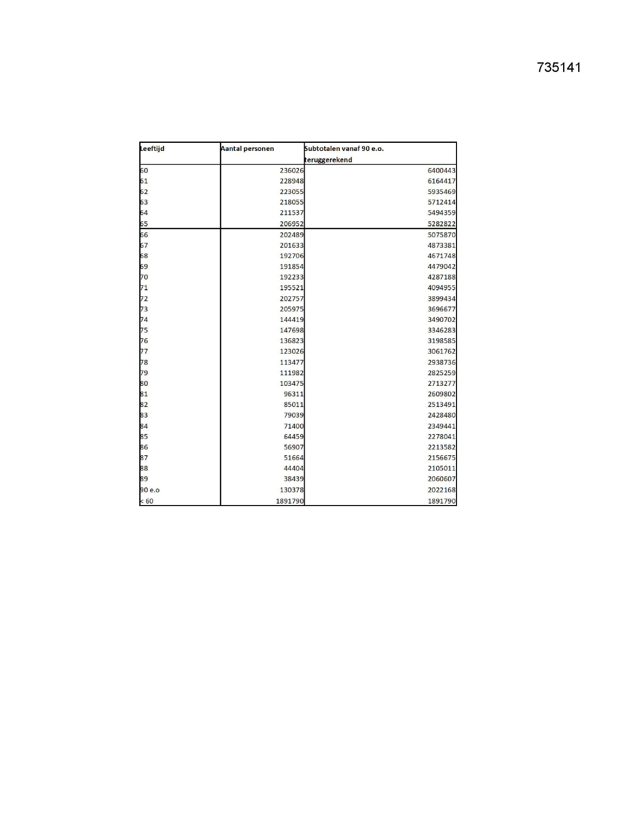 Pagina 1 preview
