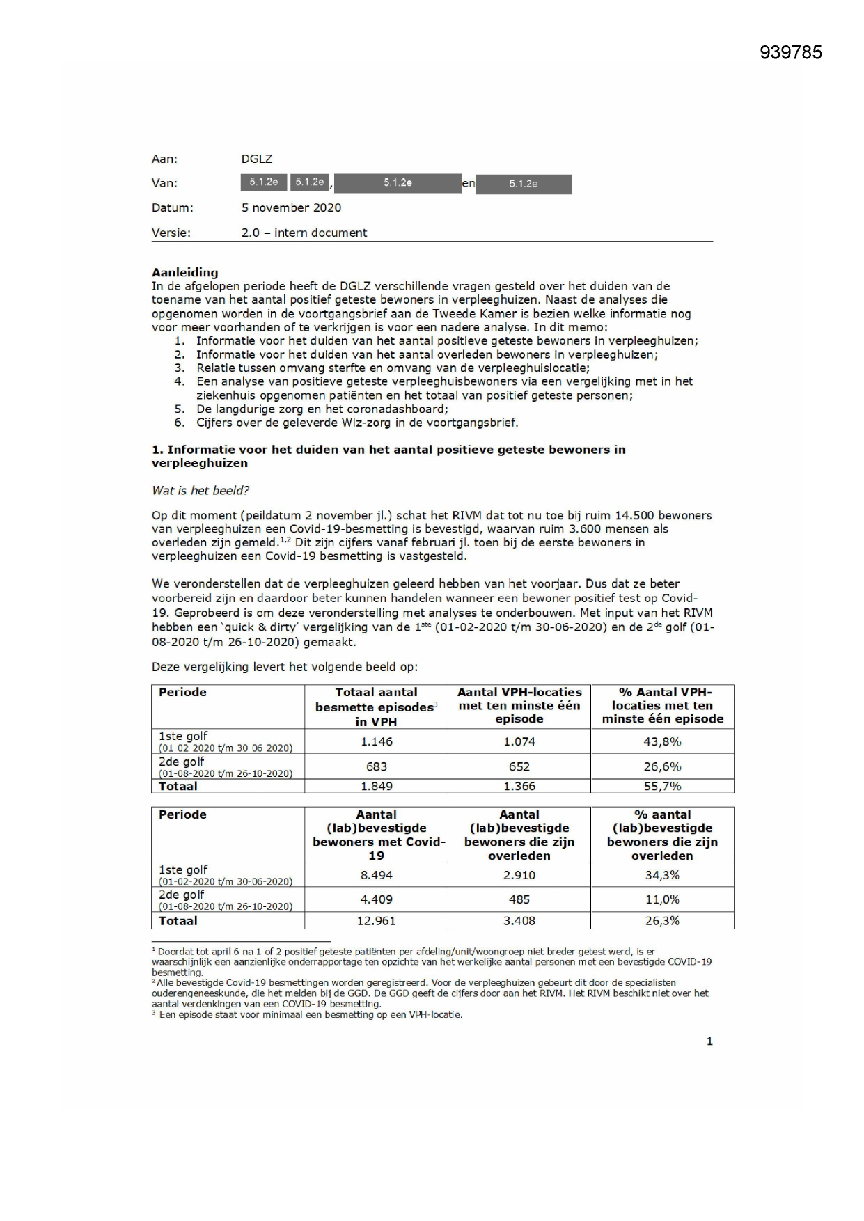 Pagina 1 preview