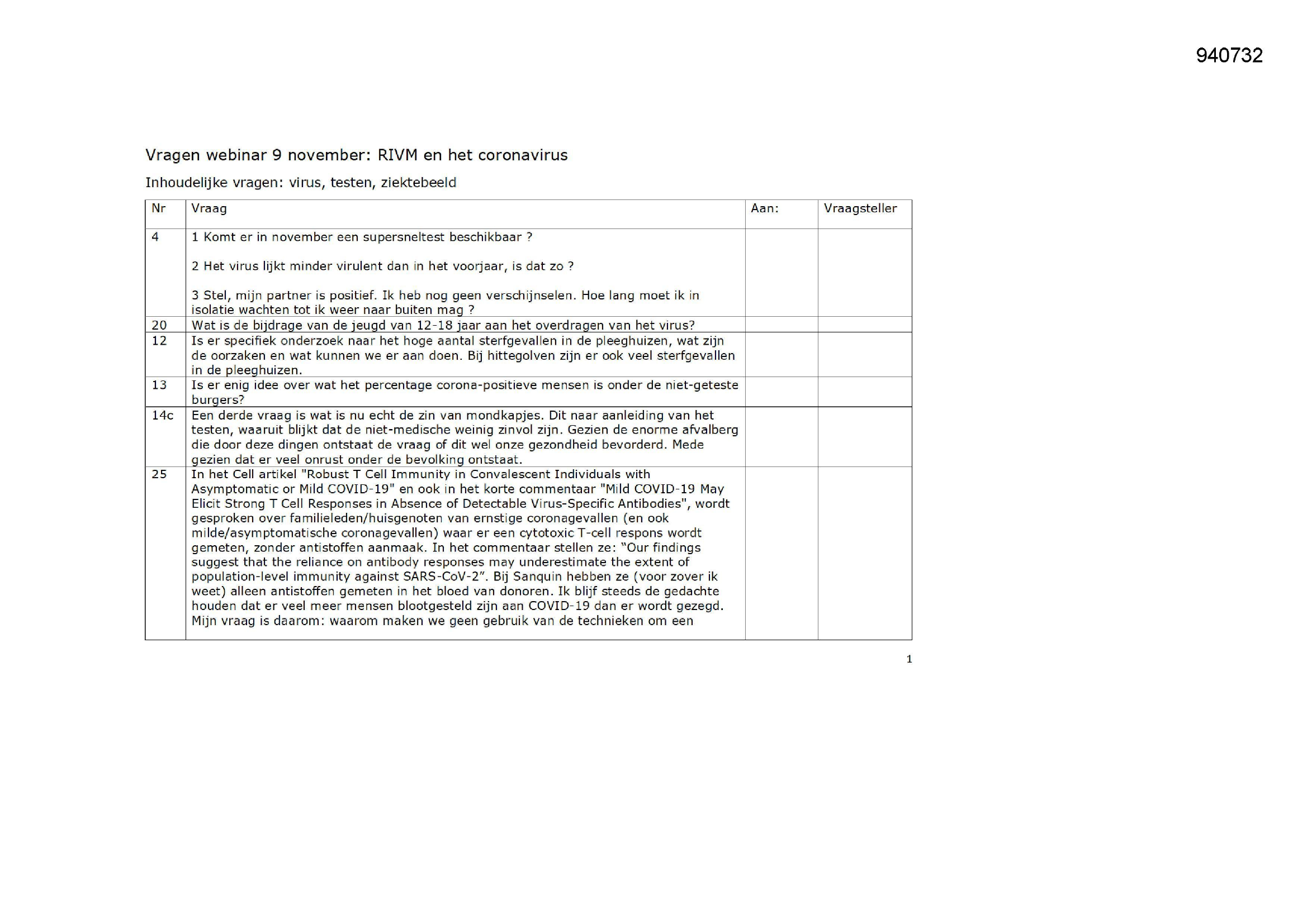 Pagina 1 preview