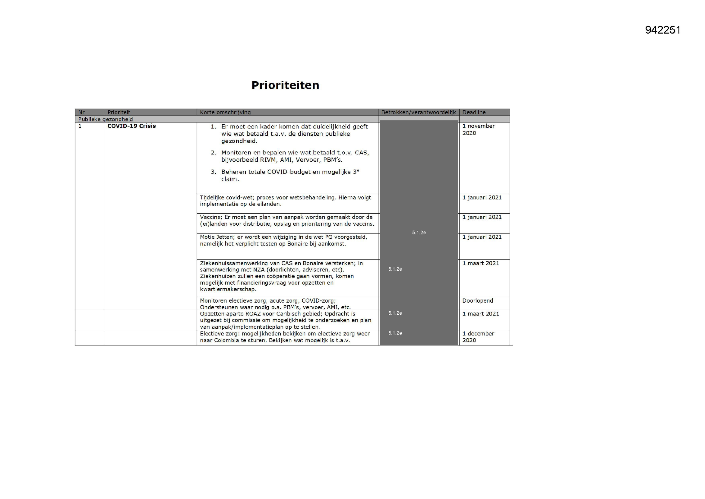 Pagina 1 preview