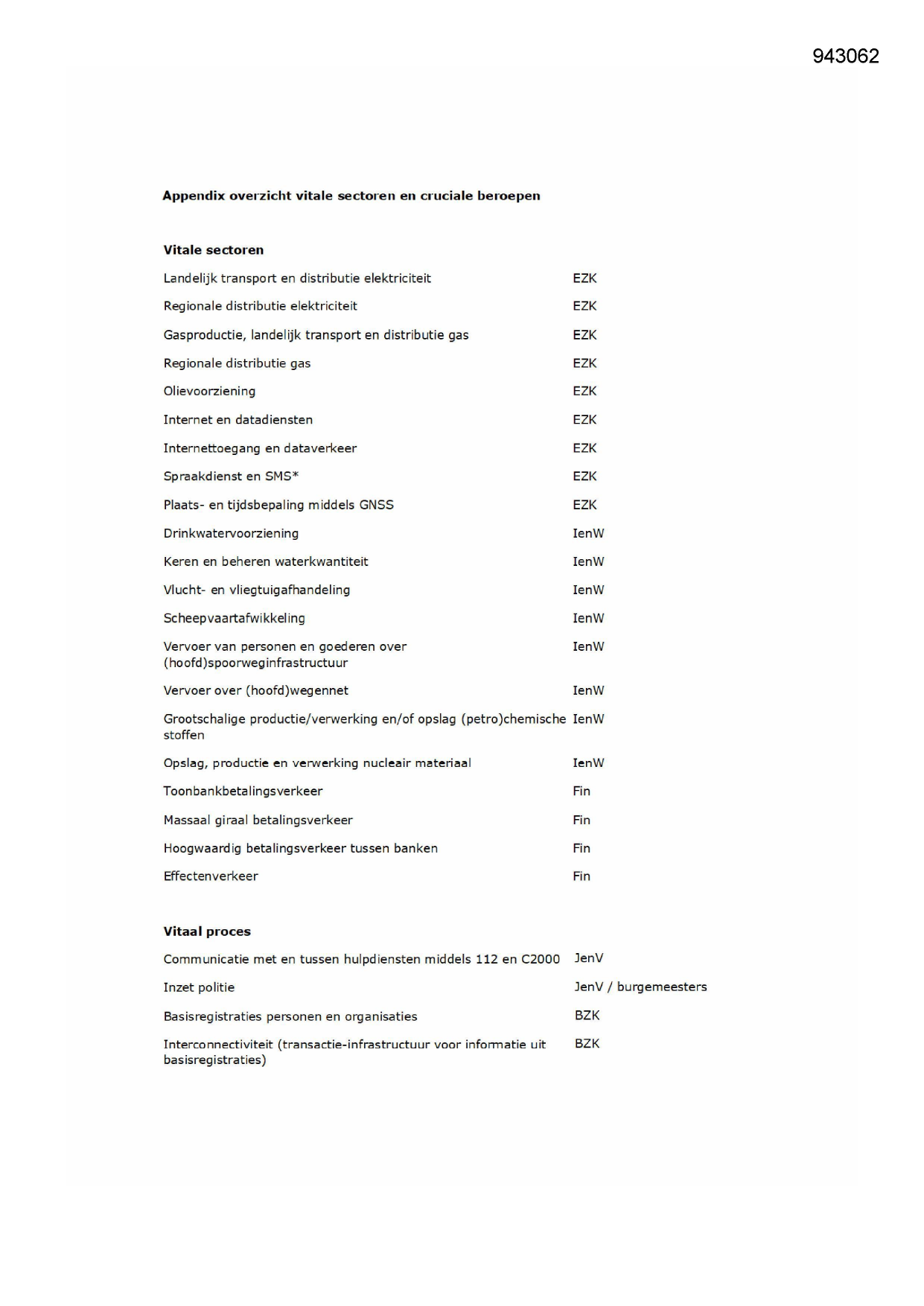 Pagina 1 preview