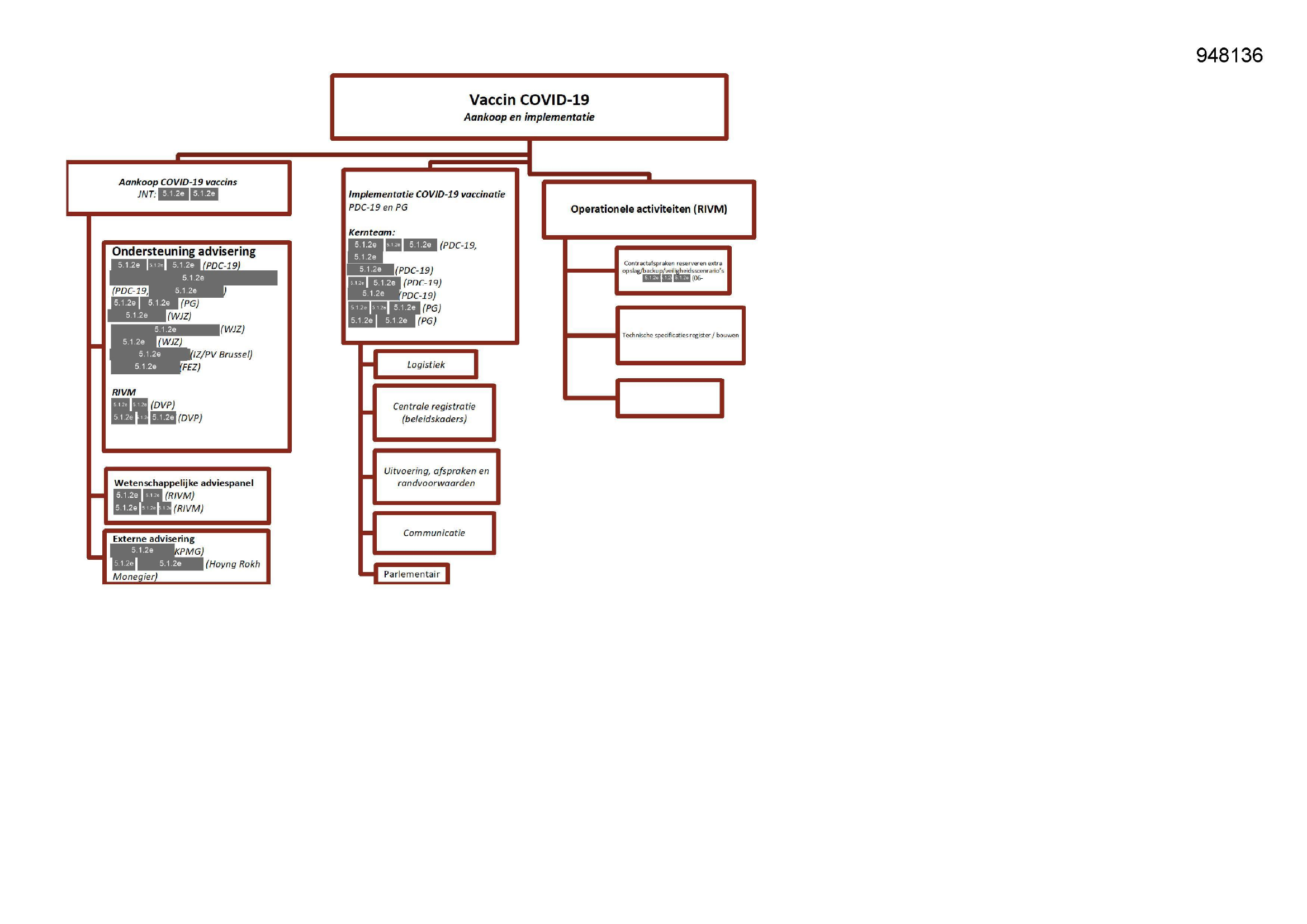 Pagina 1 preview