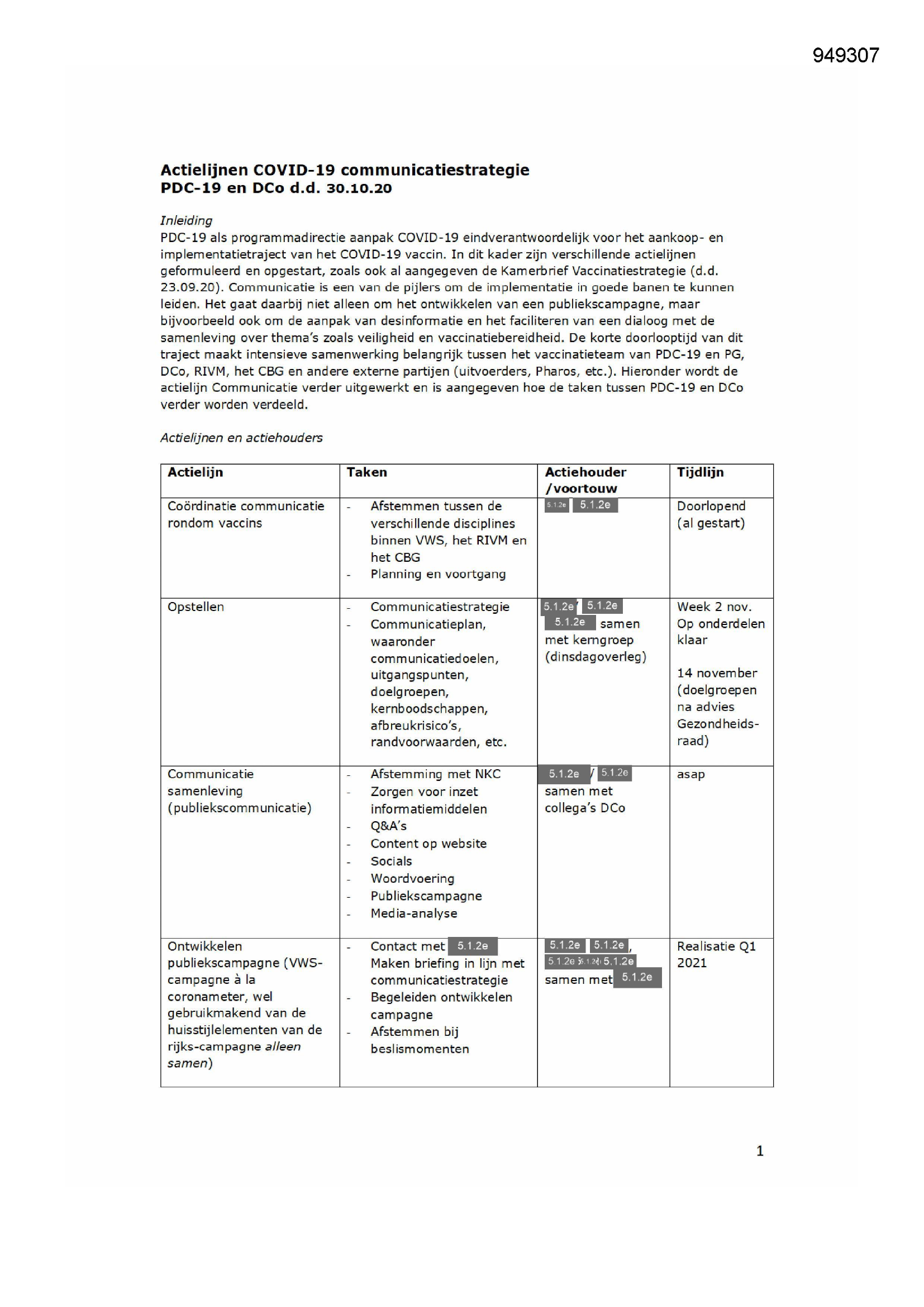 Pagina 1 preview