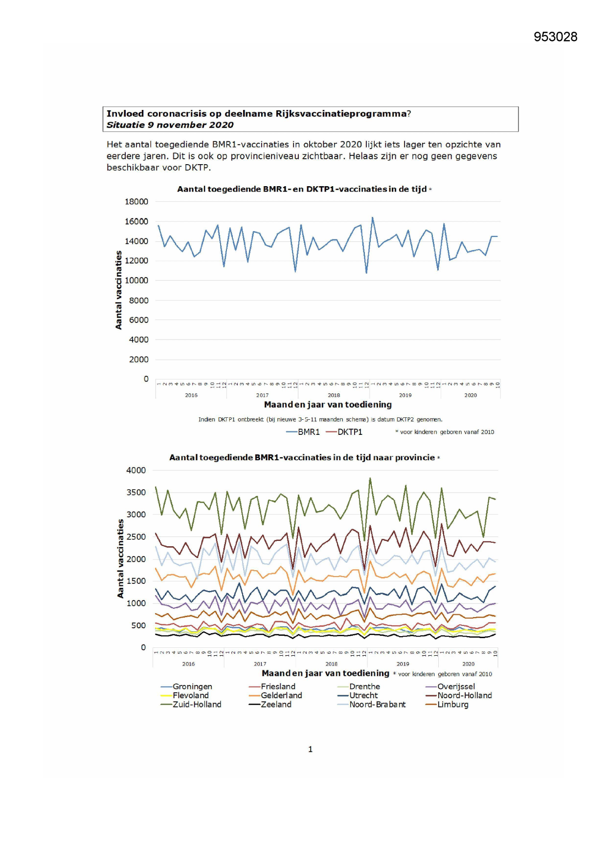 Pagina 1 preview
